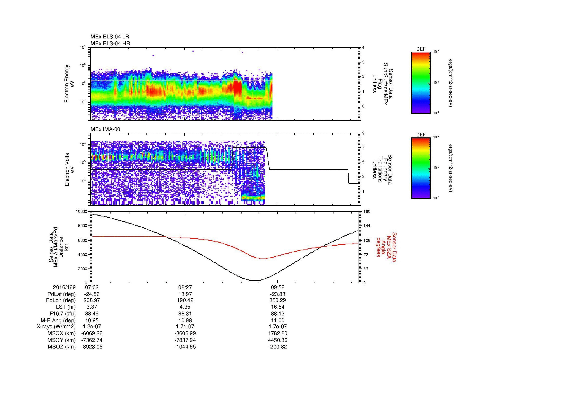 SurveyImages/MAVBS_MExMPB_2016169_0702_2016169_1108_B_Quicklook_ELS04_IMA00.gif