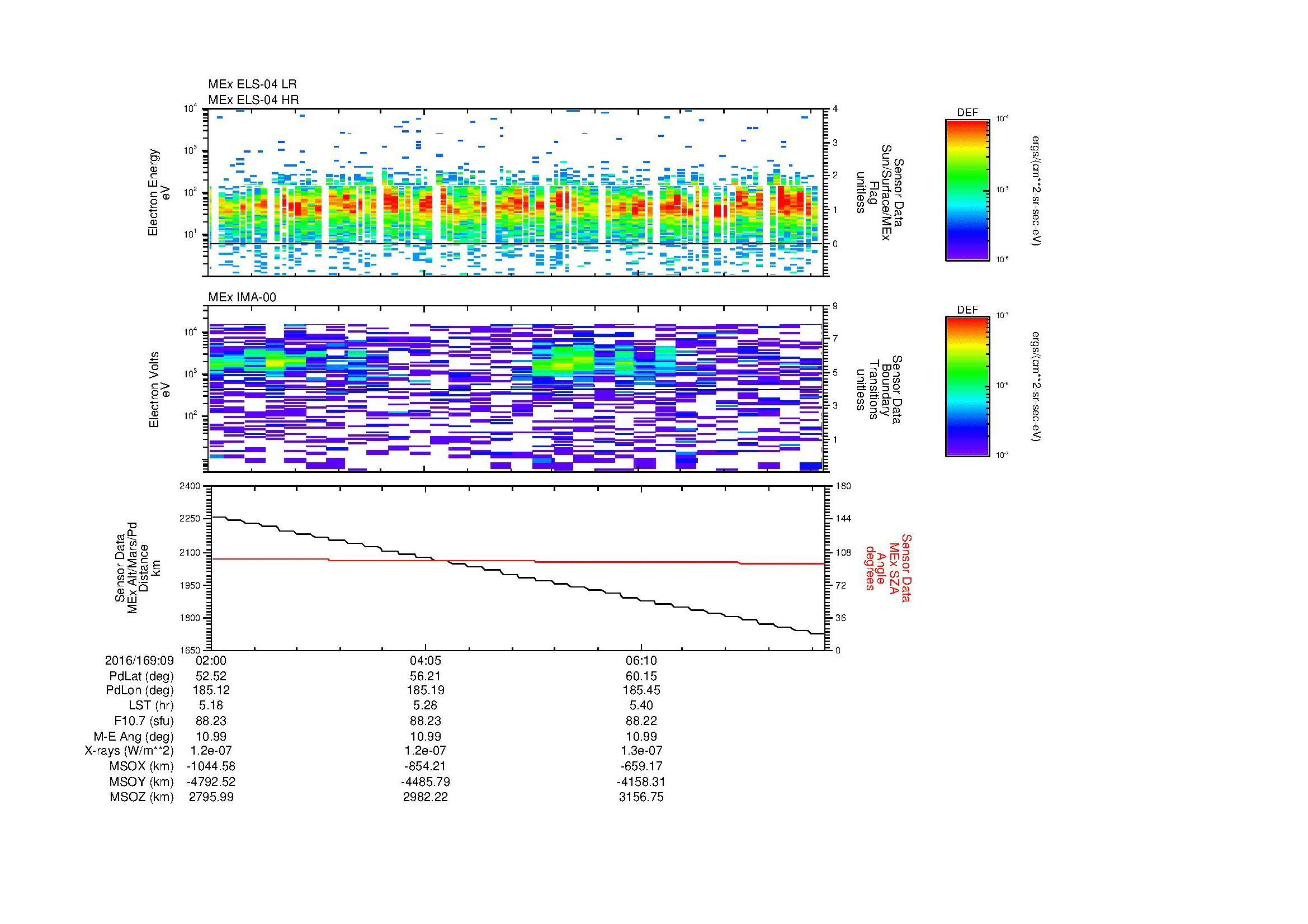 SurveyImages/MAVBS_MExMPB_2016169_0902_2016169_0908_C_Quicklook_ELS04_IMA00.gif