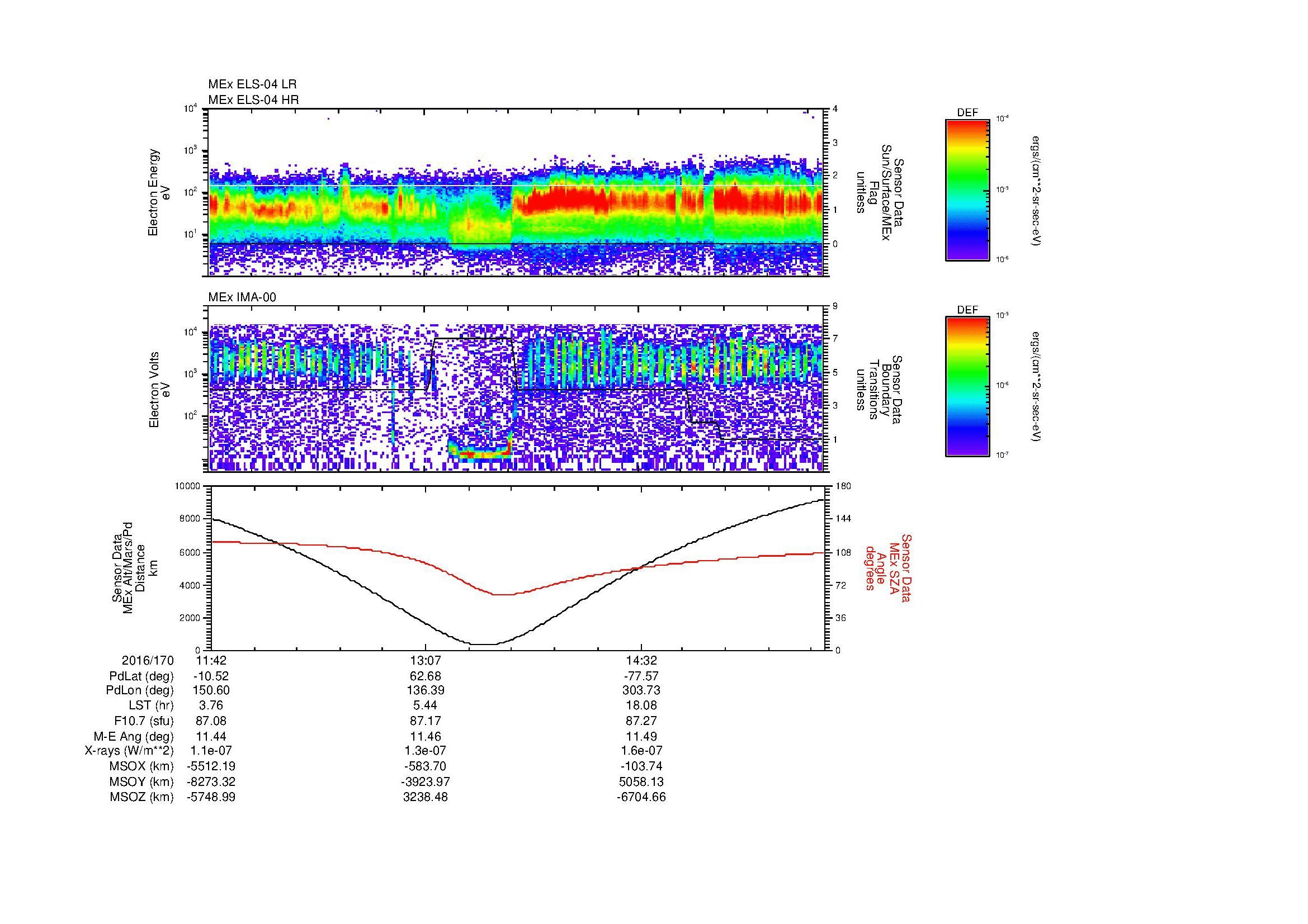 SurveyImages/MAVBS_MExMPB_2016170_1142_2016170_1547_B_Quicklook_ELS04_IMA00.gif