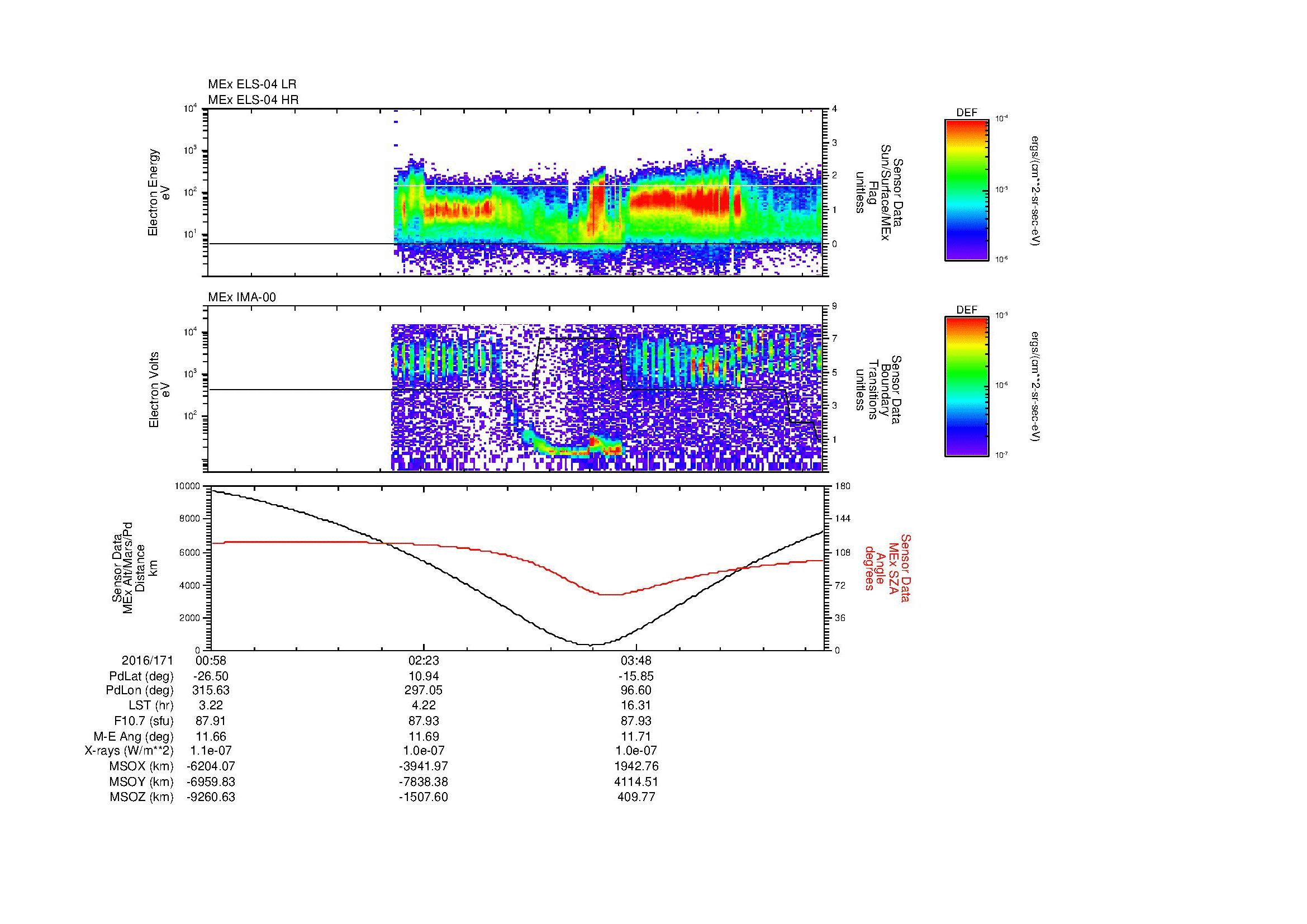 SurveyImages/MAVBS_MExMPB_2016171_0058_2016171_0505_B_Quicklook_ELS04_IMA00.gif