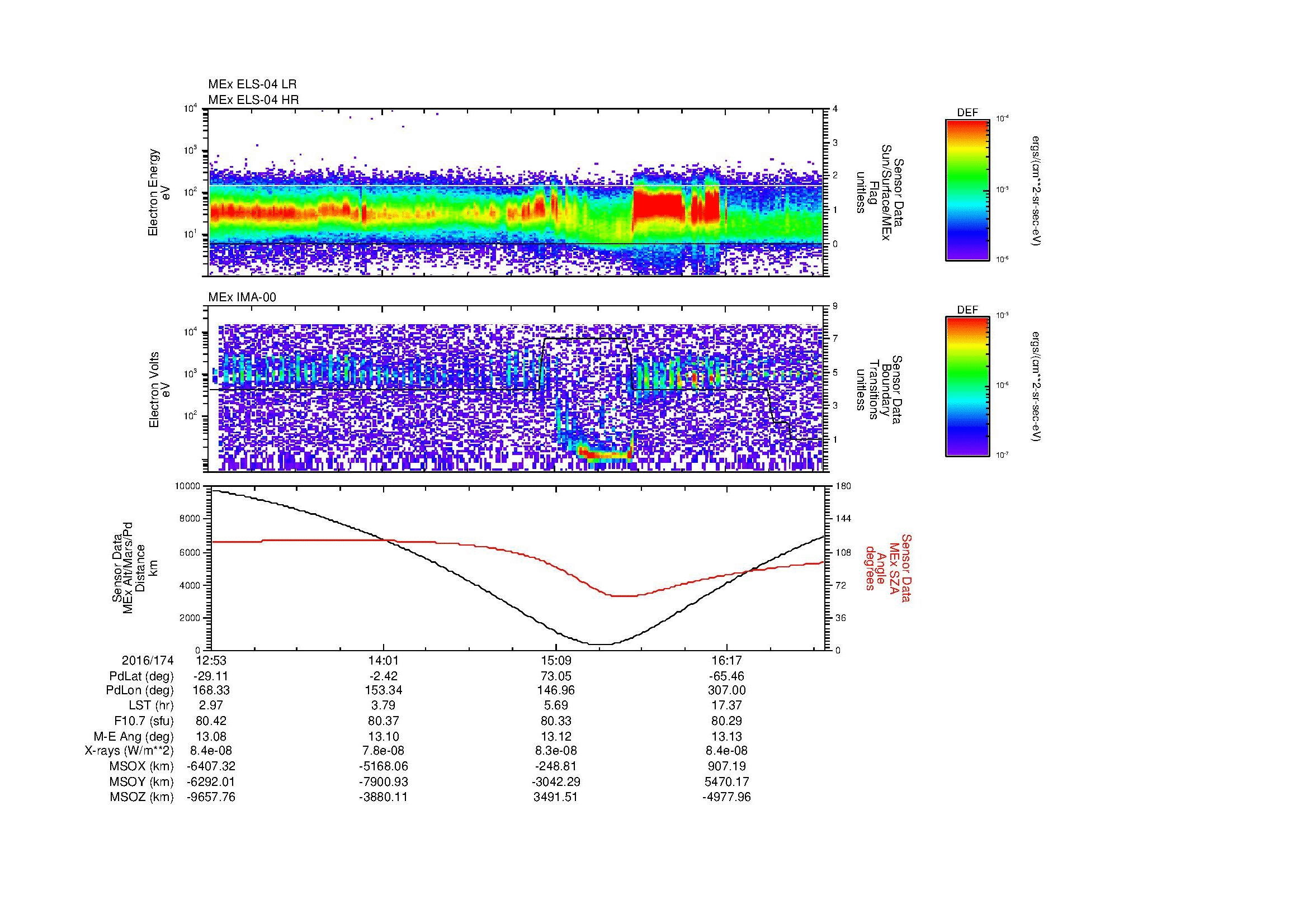 SurveyImages/MAVBS_MExMPB_2016174_1253_2016174_1657_B_Quicklook_ELS04_IMA00.gif