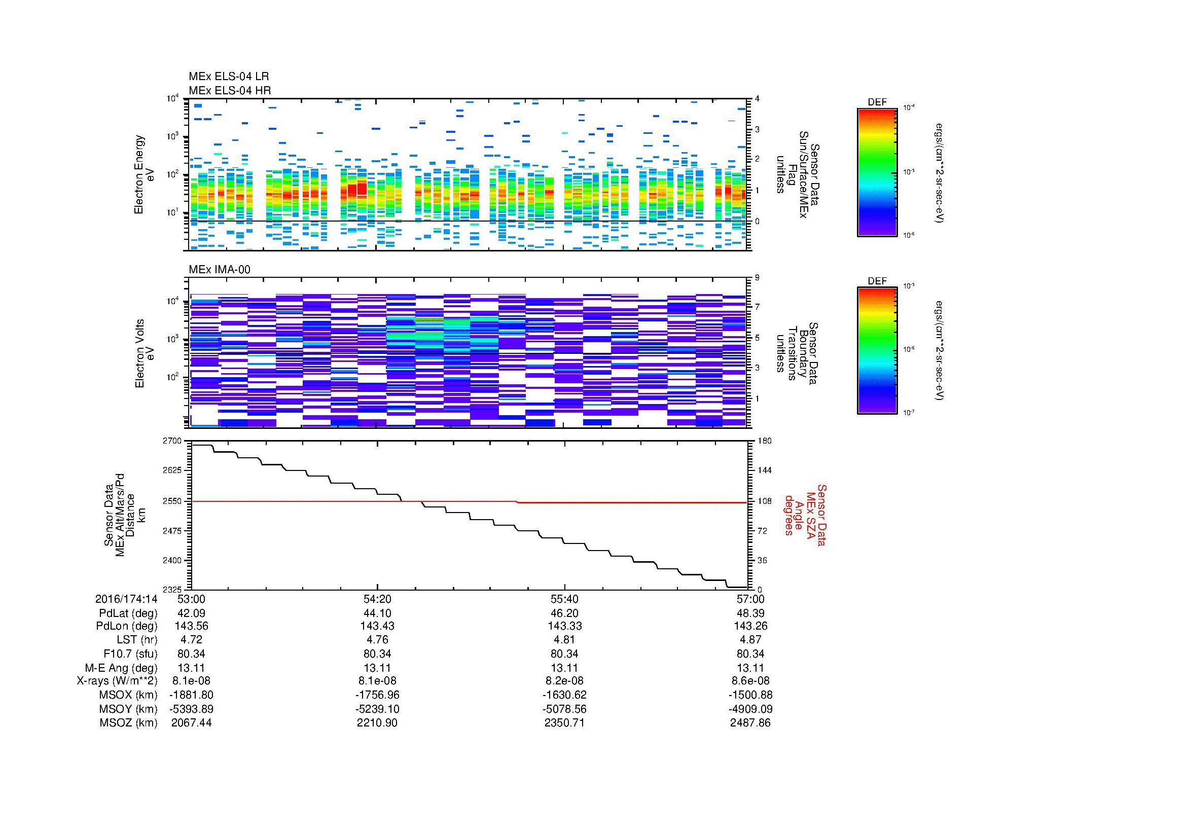 SurveyImages/MAVBS_MExMPB_2016174_1453_2016174_1457_C_Quicklook_ELS04_IMA00.gif