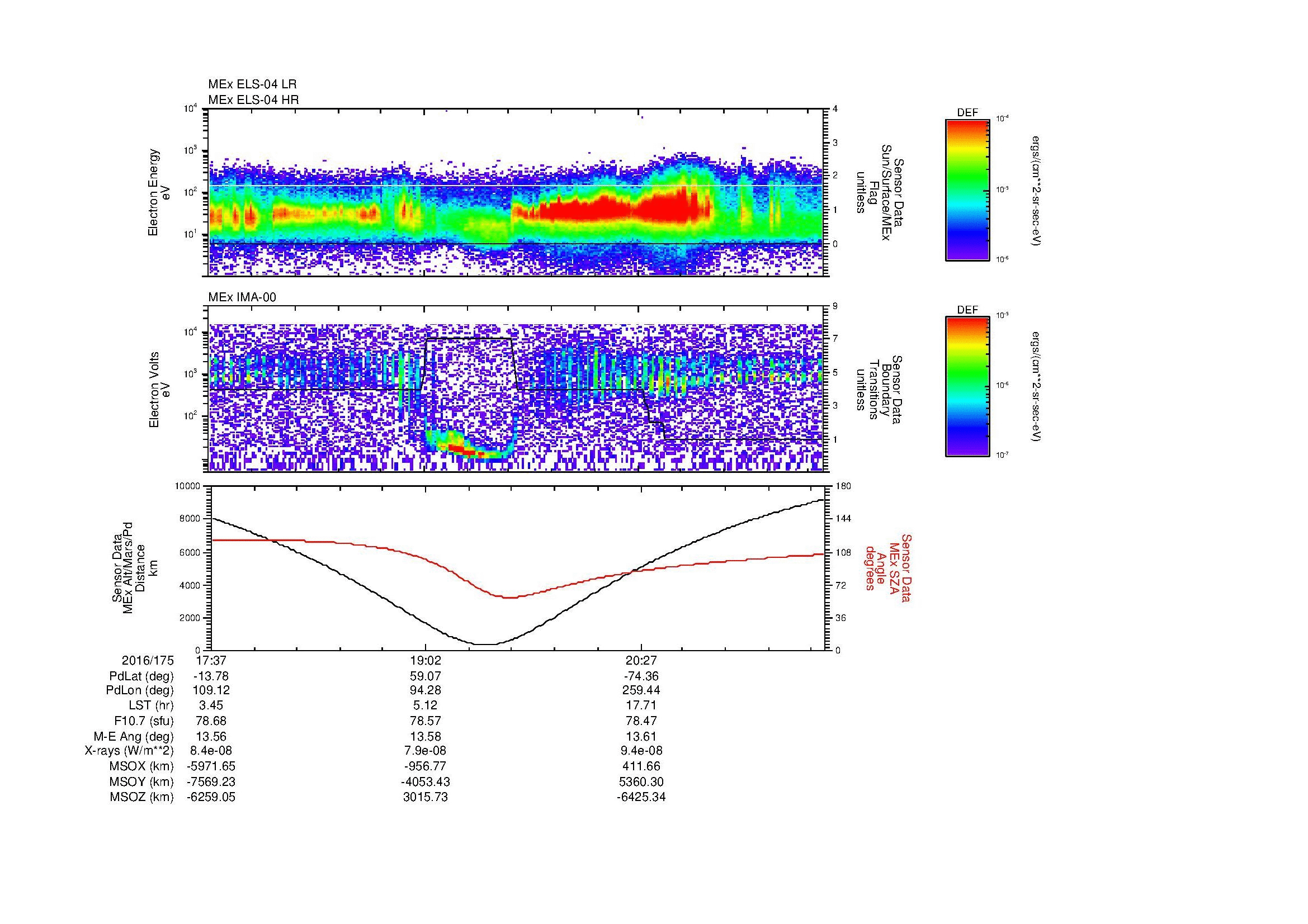 SurveyImages/MAVBS_MExMPB_2016175_1737_2016175_2142_B_Quicklook_ELS04_IMA00.gif