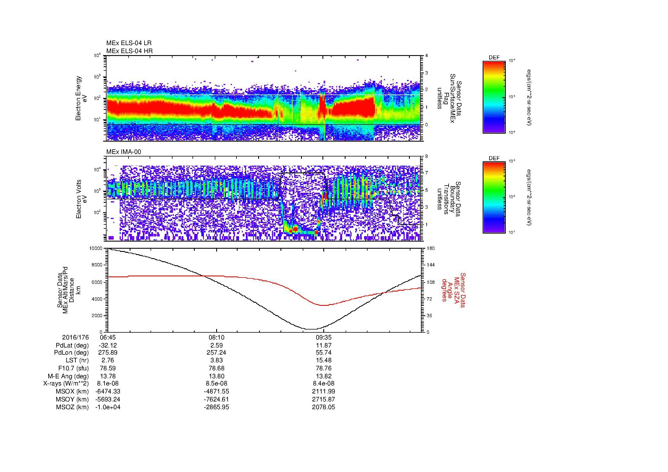 SurveyImages/MAVBS_MExMPB_2016176_0645_2016176_1053_B_Quicklook_ELS04_IMA00.gif