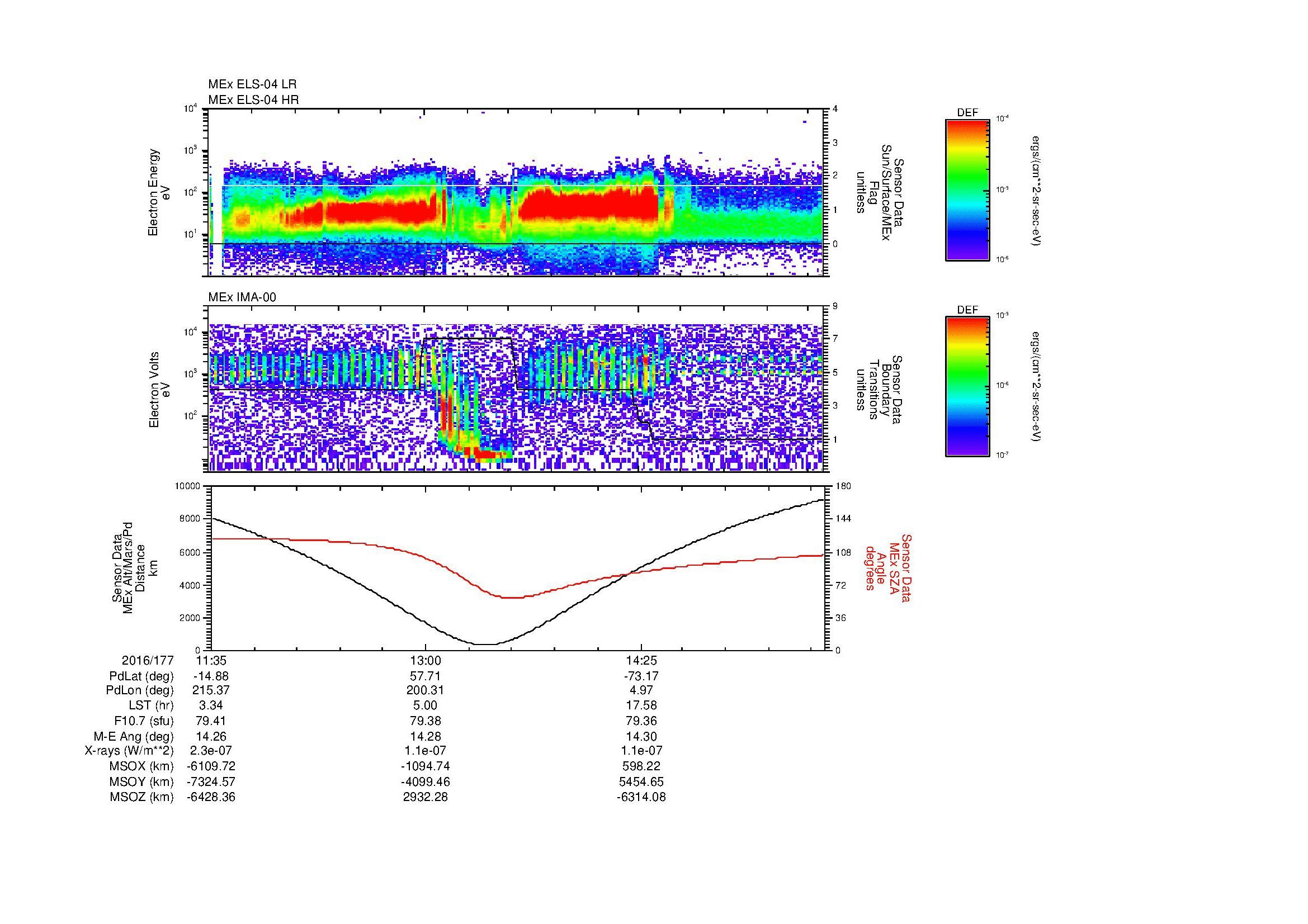 SurveyImages/MAVBS_MExMPB_2016177_1135_2016177_1540_B_Quicklook_ELS04_IMA00.gif