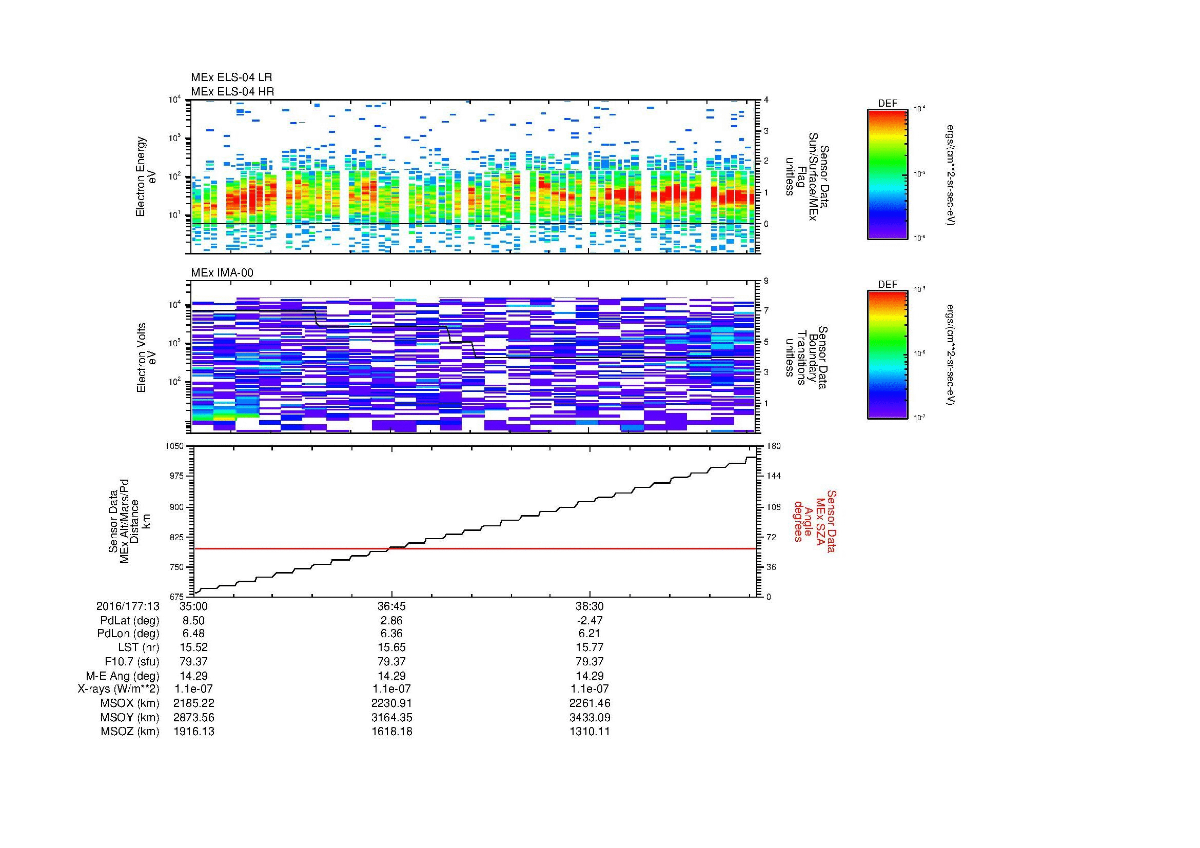 SurveyImages/MAVBS_MExMPB_2016177_1335_2016177_1340_C_Quicklook_ELS04_IMA00.gif