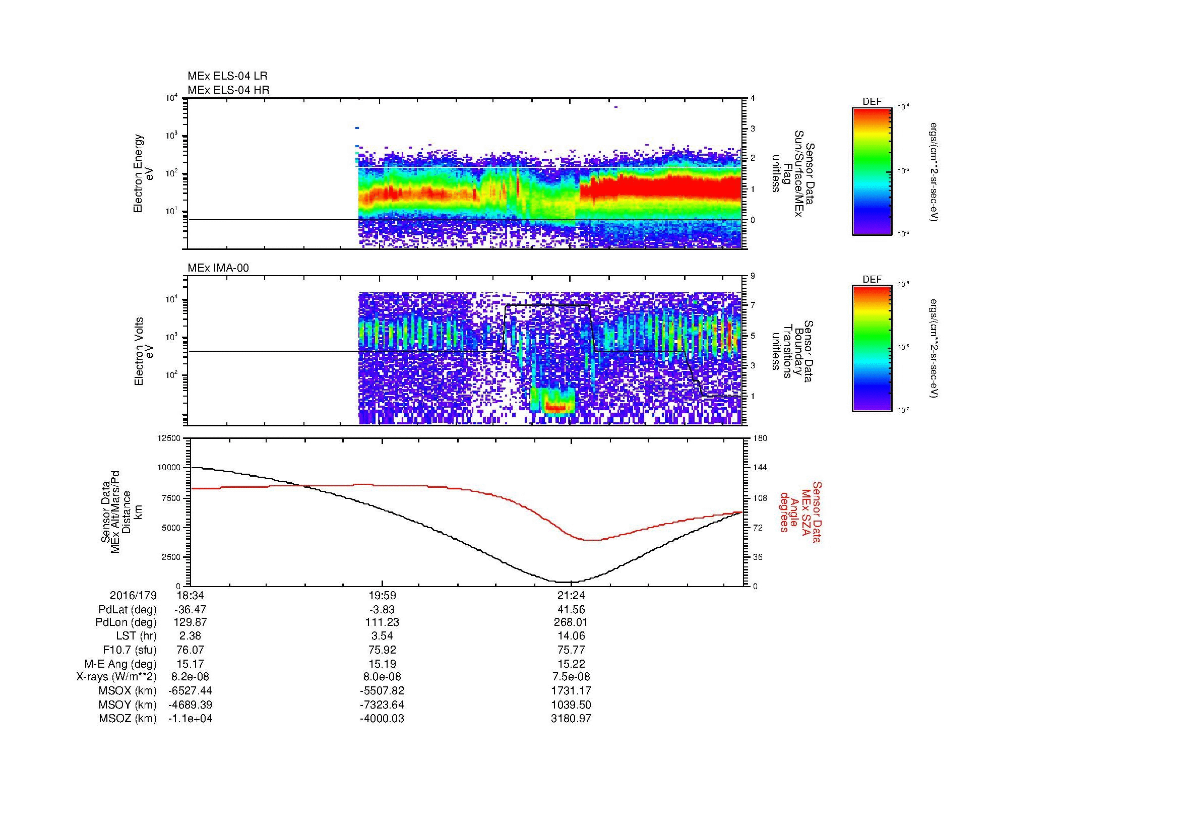 SurveyImages/MAVBS_MExMPB_2016179_1834_2016179_2242_B_Quicklook_ELS04_IMA00.gif