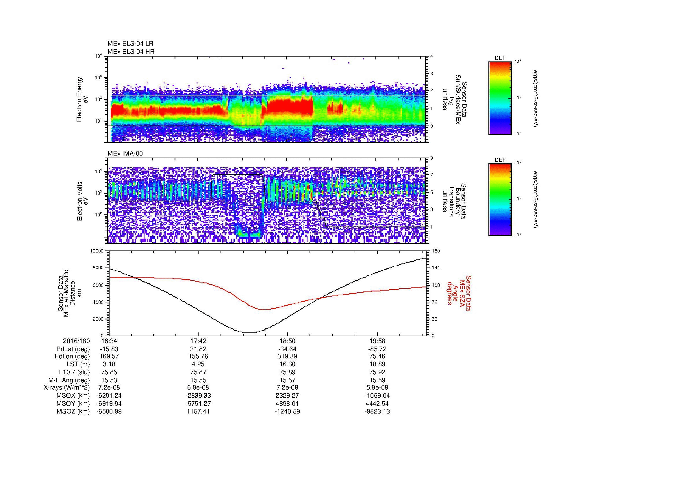 SurveyImages/MAVBS_MExMPB_2016180_1634_2016180_2037_B_Quicklook_ELS04_IMA00.gif