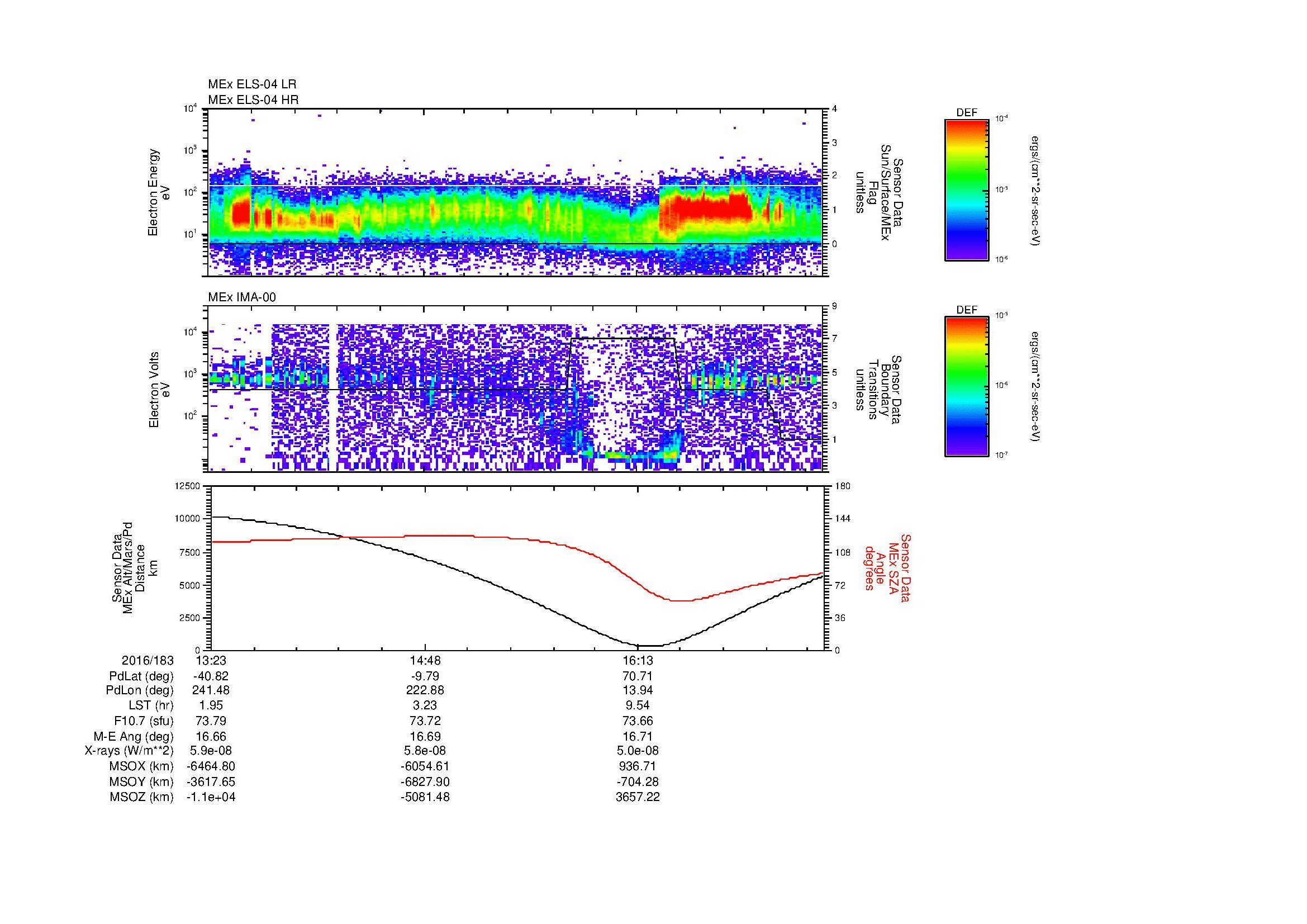 SurveyImages/MAVBS_MExMPB_2016183_1323_2016183_1729_B_Quicklook_ELS04_IMA00.gif