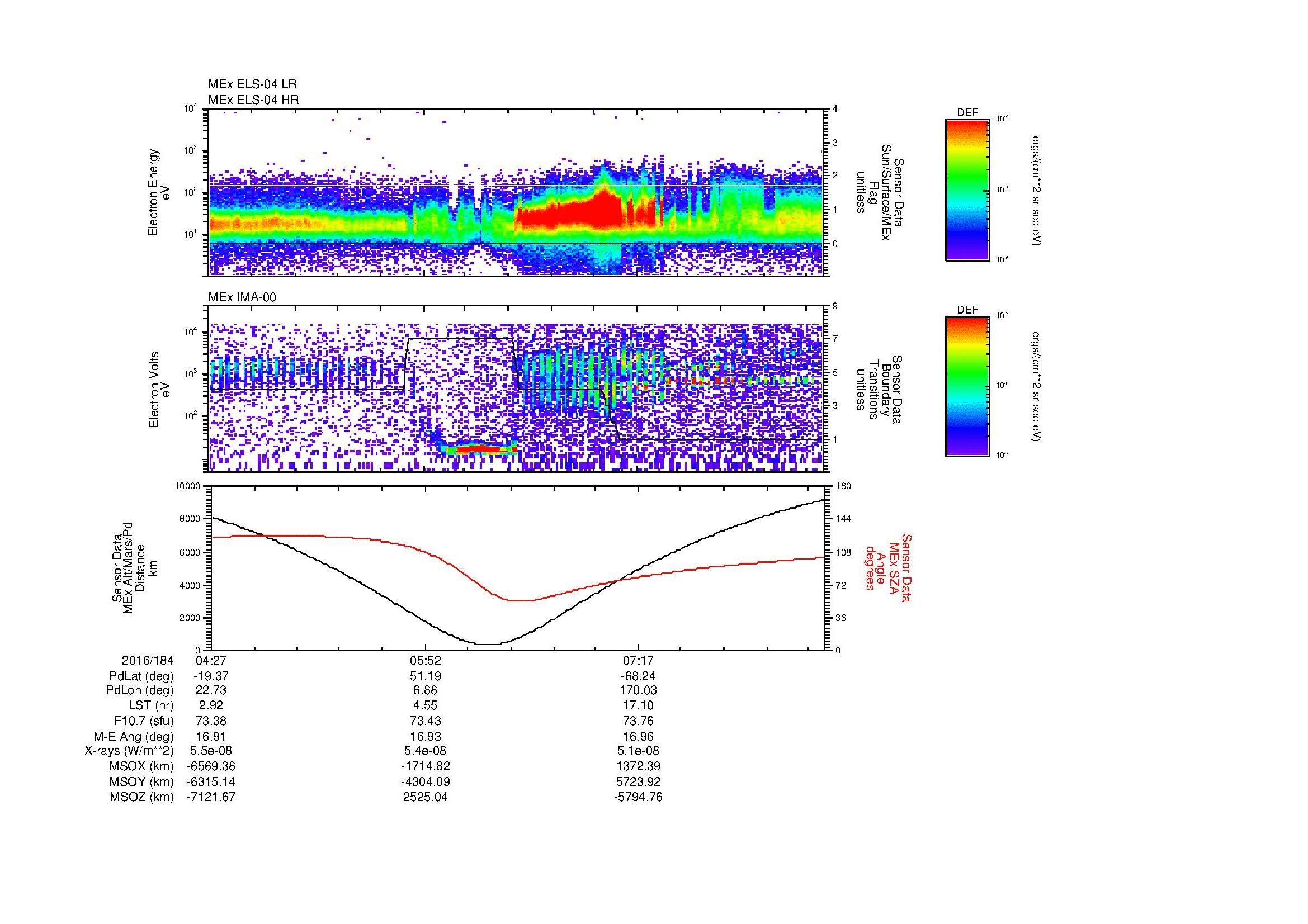 SurveyImages/MAVBS_MExMPB_2016184_0427_2016184_0833_B_Quicklook_ELS04_IMA00.gif