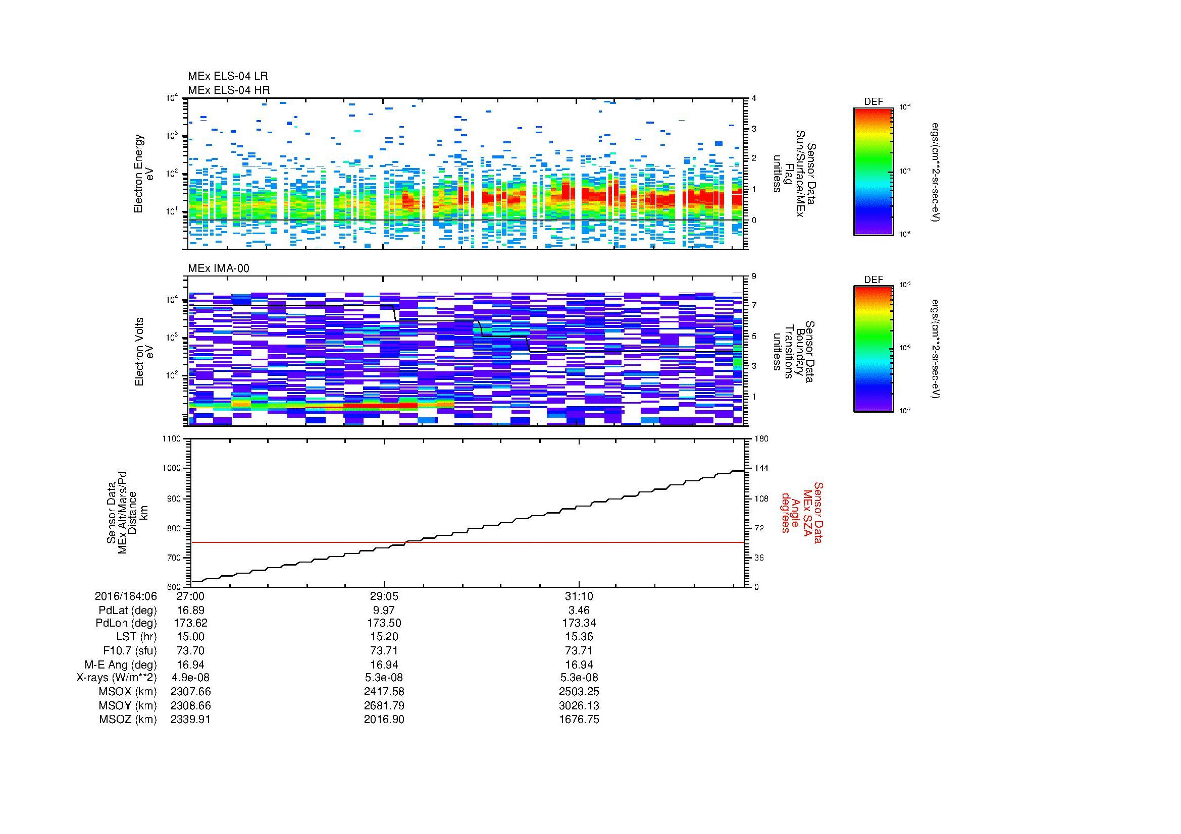 SurveyImages/MAVBS_MExMPB_2016184_0627_2016184_0633_C_Quicklook_ELS04_IMA00.gif
