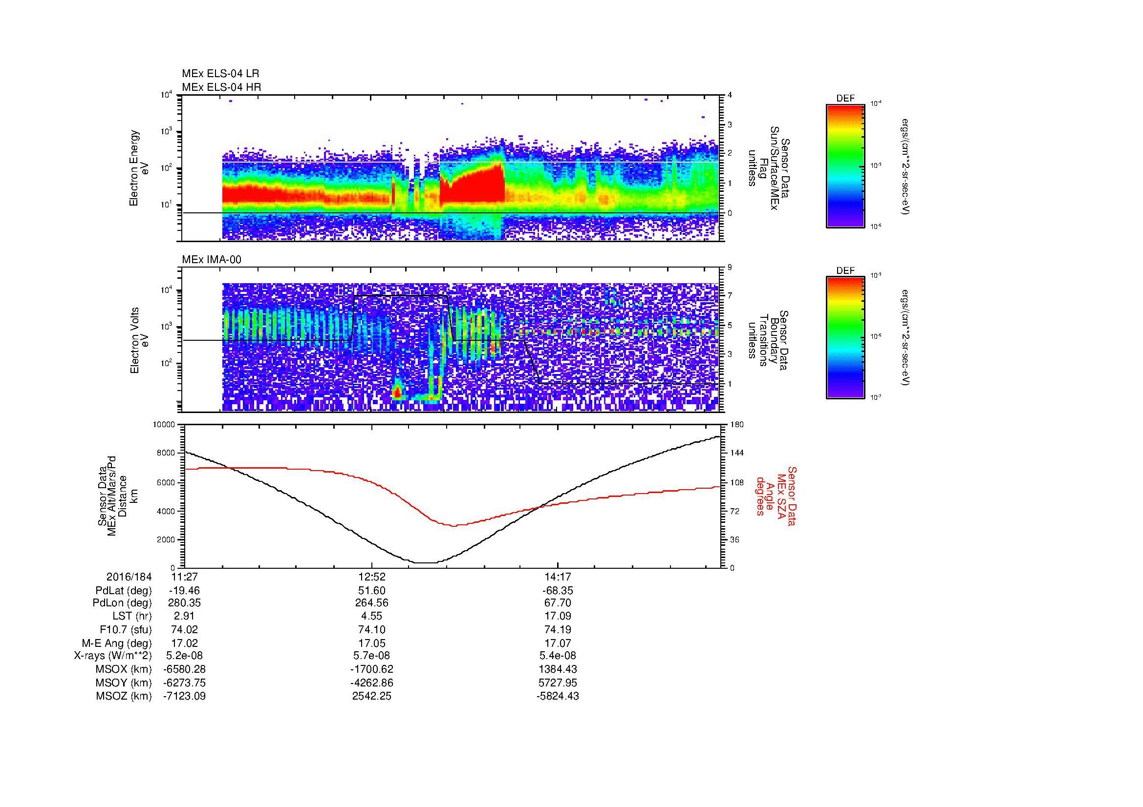 SurveyImages/MAVBS_MExMPB_2016184_1127_2016184_1533_B_Quicklook_ELS04_IMA00.gif