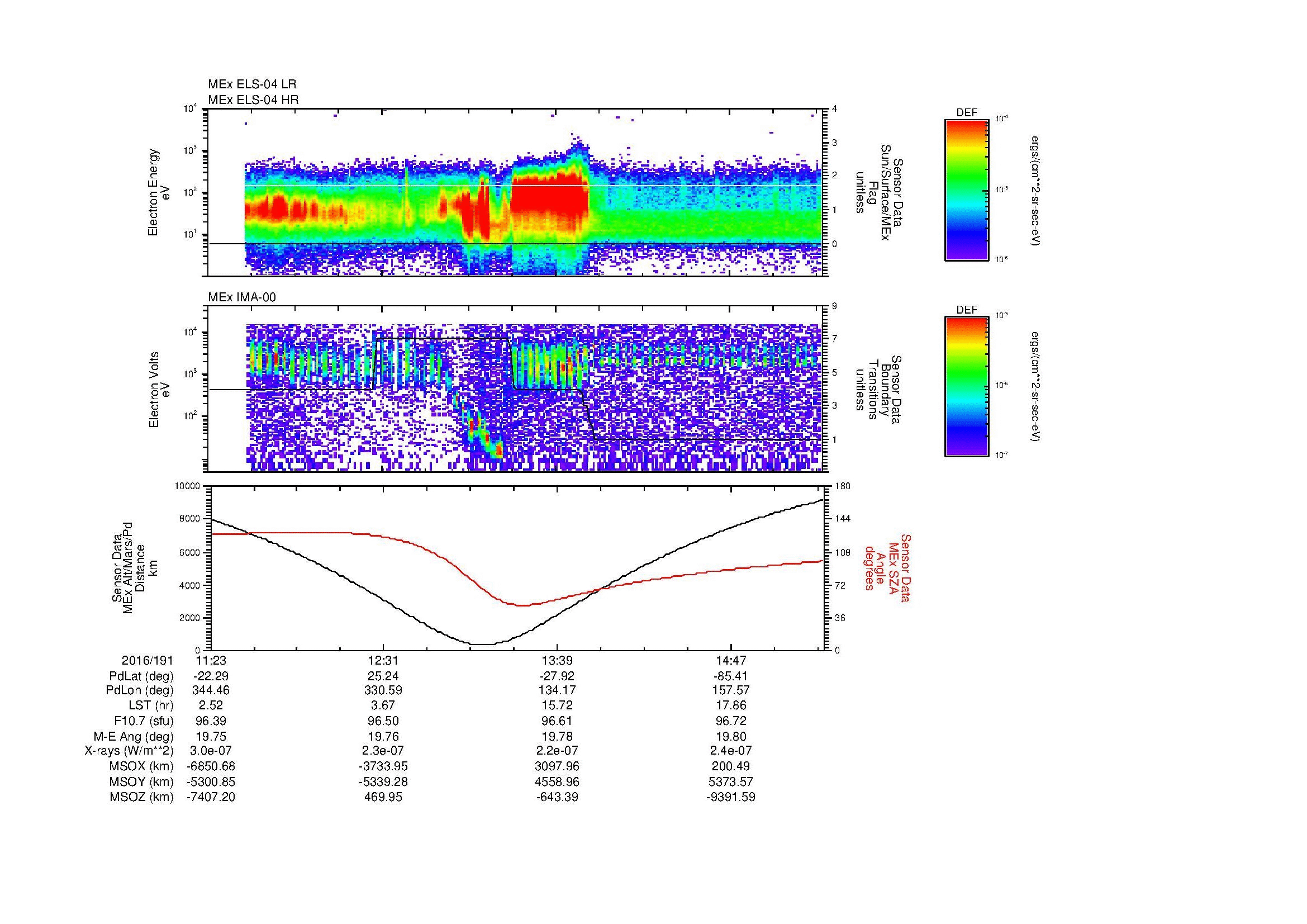 SurveyImages/MAVBS_MExMPB_2016191_1123_2016191_1525_B_Quicklook_ELS04_IMA00.gif