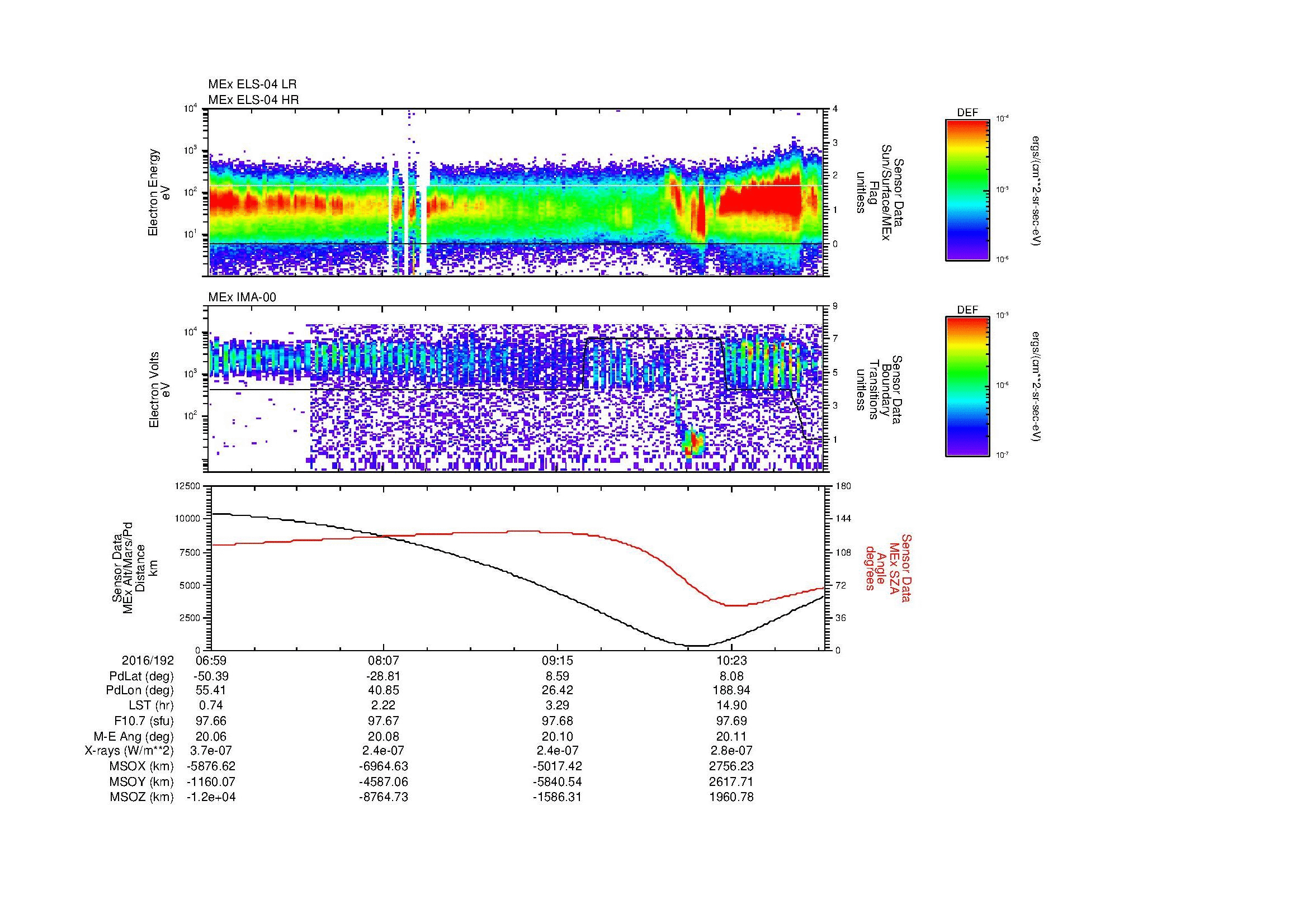 SurveyImages/MAVBS_MExMPB_2016192_0659_2016192_1101_B_Quicklook_ELS04_IMA00.gif