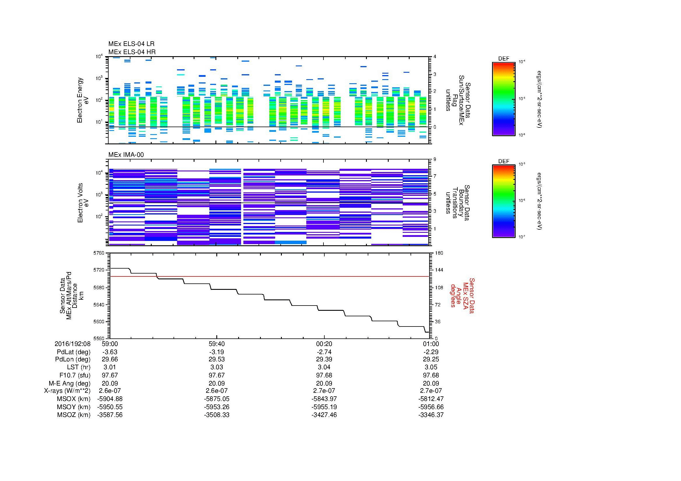 SurveyImages/MAVBS_MExMPB_2016192_0859_2016192_0901_C_Quicklook_ELS04_IMA00.gif
