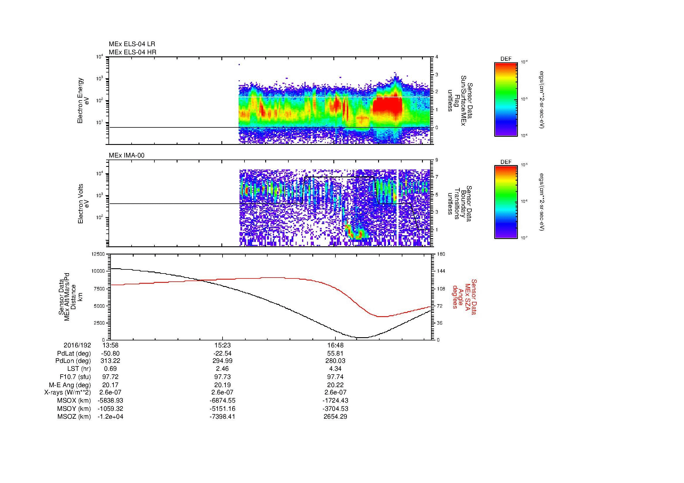 SurveyImages/MAVBS_MExMPB_2016192_1358_2016192_1803_B_Quicklook_ELS04_IMA00.gif