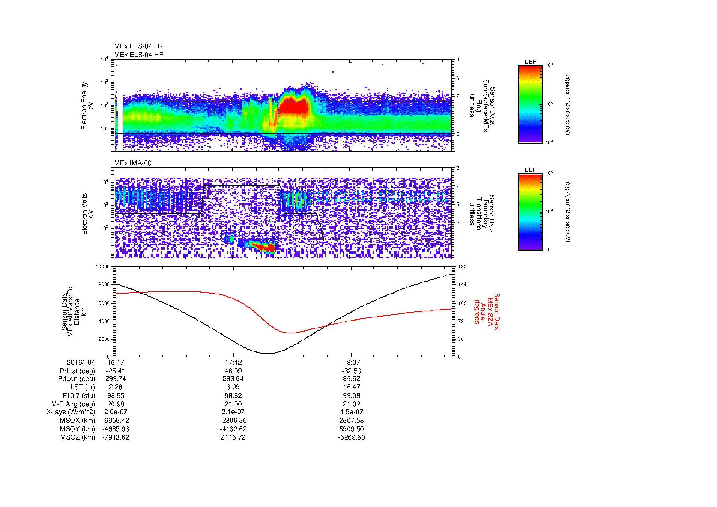 SurveyImages/MAVBS_MExMPB_2016194_1617_2016194_2022_B_Quicklook_ELS04_IMA00.gif