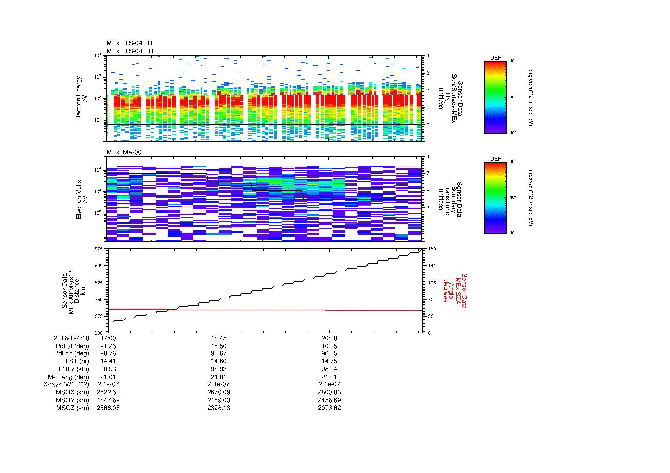SurveyImages/MAVBS_MExMPB_2016194_1817_2016194_1822_C_Quicklook_ELS04_IMA00.gif