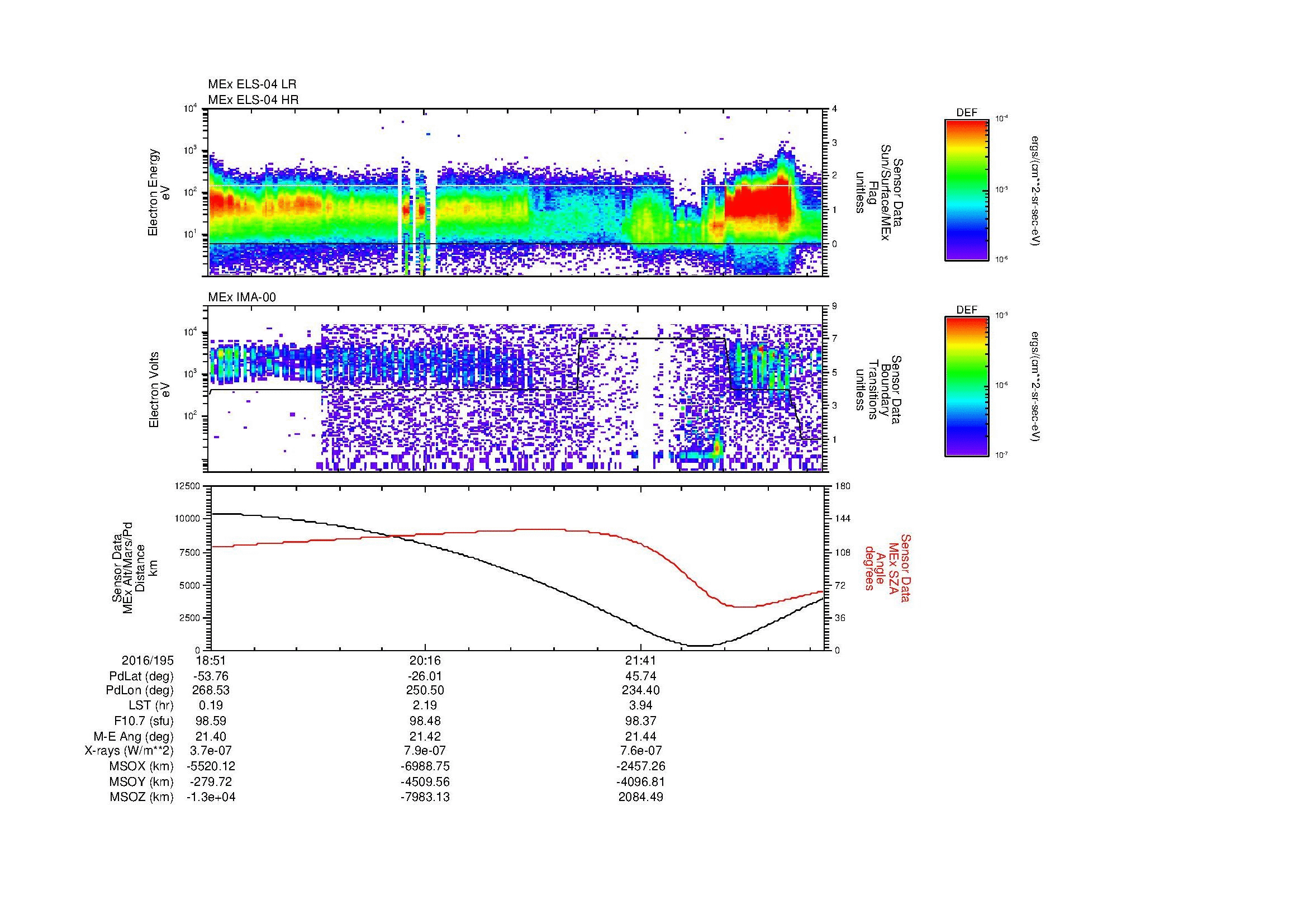 SurveyImages/MAVBS_MExMPB_2016195_1851_2016195_2256_B_Quicklook_ELS04_IMA00.gif
