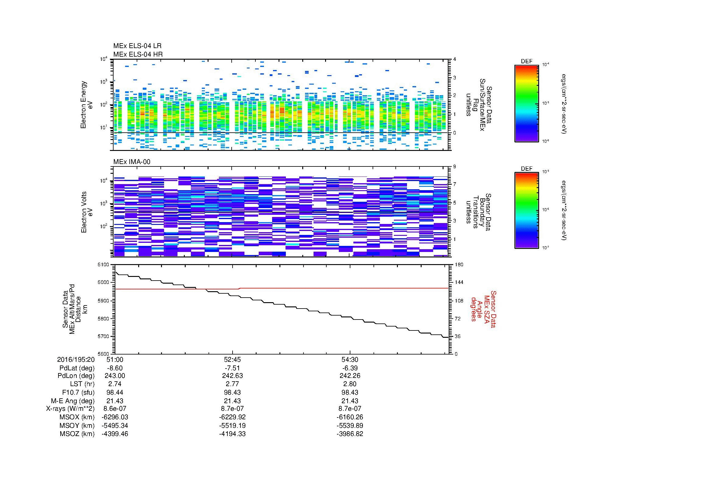 SurveyImages/MAVBS_MExMPB_2016195_2051_2016195_2056_C_Quicklook_ELS04_IMA00.gif