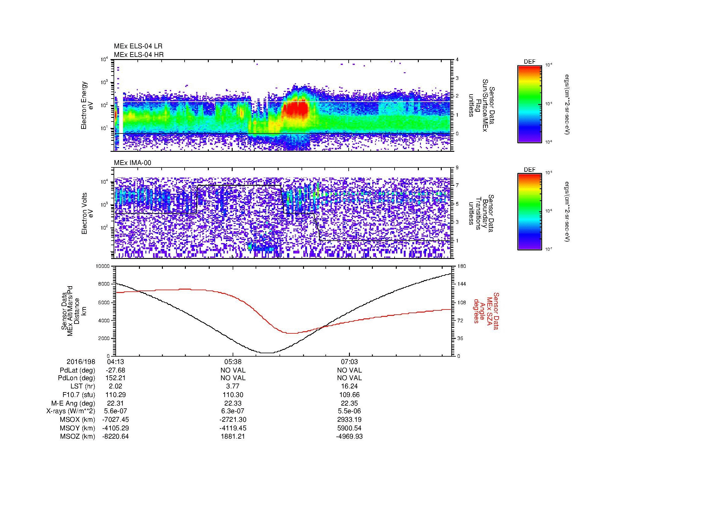 SurveyImages/MAVBS_MExMPB_2016198_0413_2016198_0819_B_Quicklook_ELS04_IMA00.gif