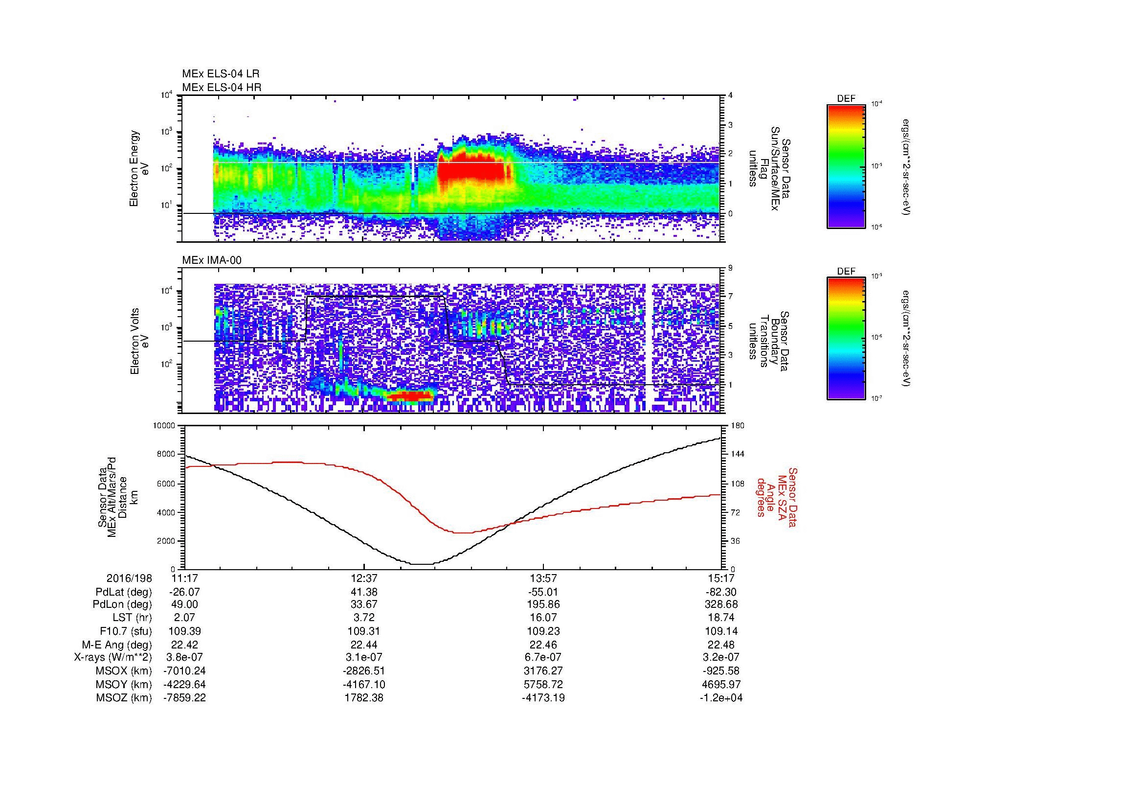 SurveyImages/MAVBS_MExMPB_2016198_1117_2016198_1518_B_Quicklook_ELS04_IMA00.gif