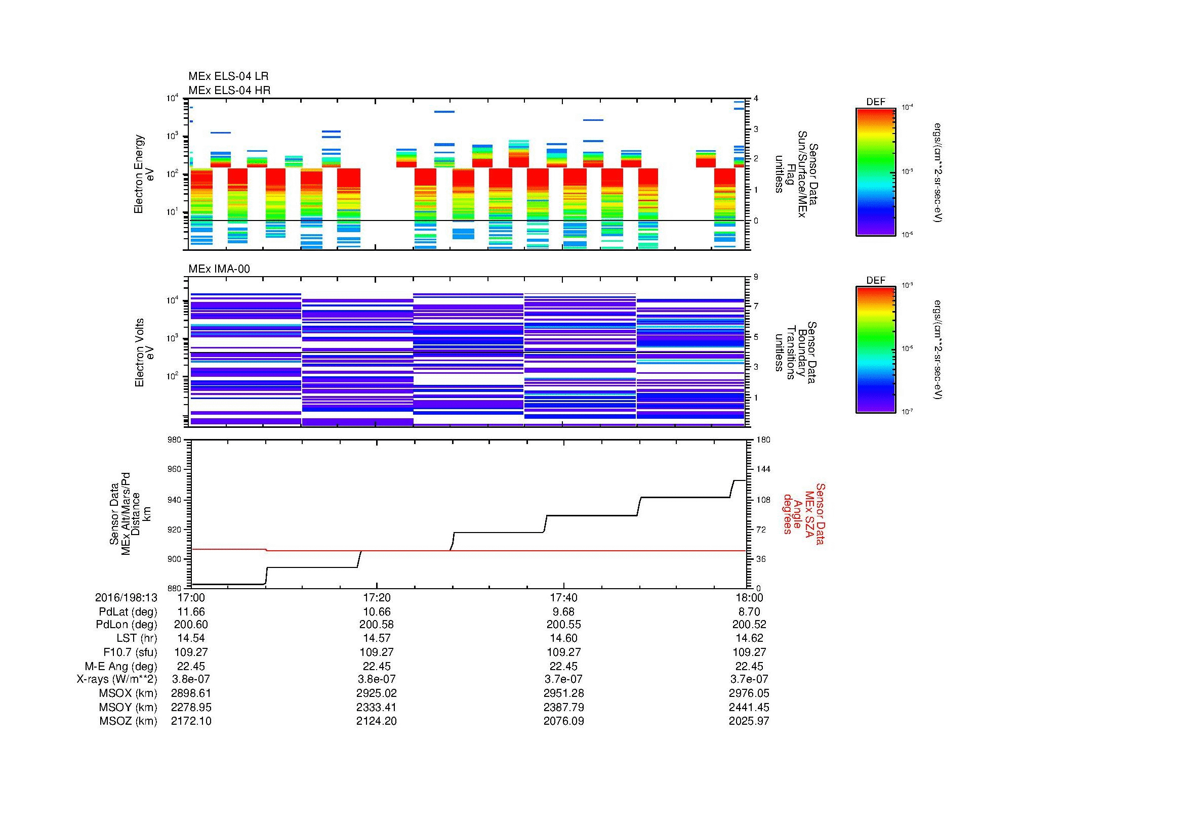 SurveyImages/MAVBS_MExMPB_2016198_1317_2016198_1318_C_Quicklook_ELS04_IMA00.gif