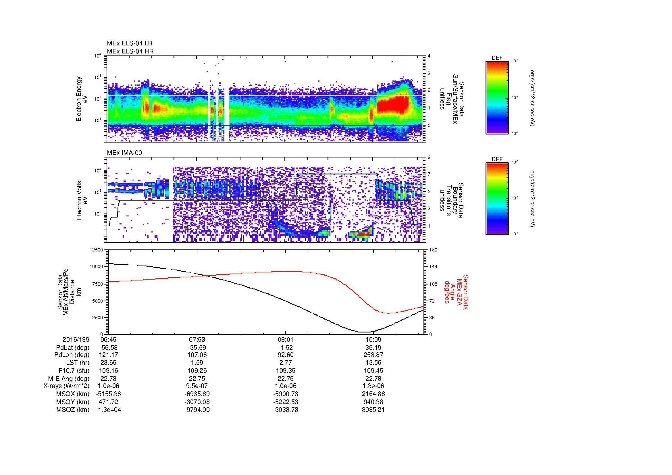 SurveyImages/MAVBS_MExMPB_2016199_0645_2016199_1049_B_Quicklook_ELS04_IMA00.gif