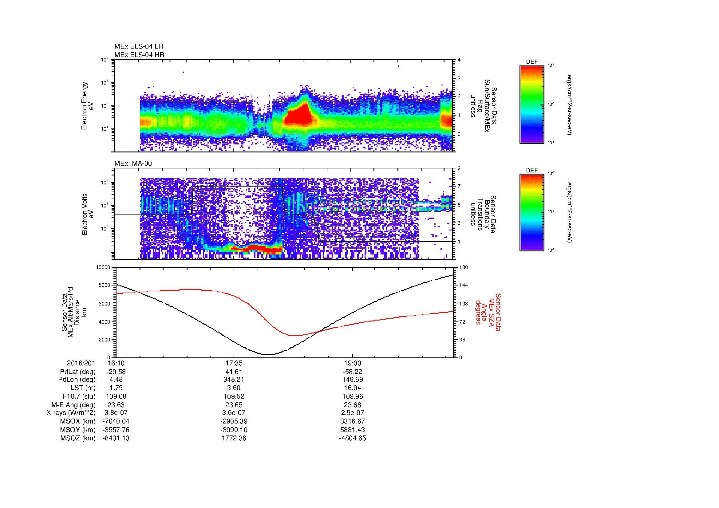 SurveyImages/MAVBS_MExMPB_2016201_1610_2016201_2015_B_Quicklook_ELS04_IMA00.gif