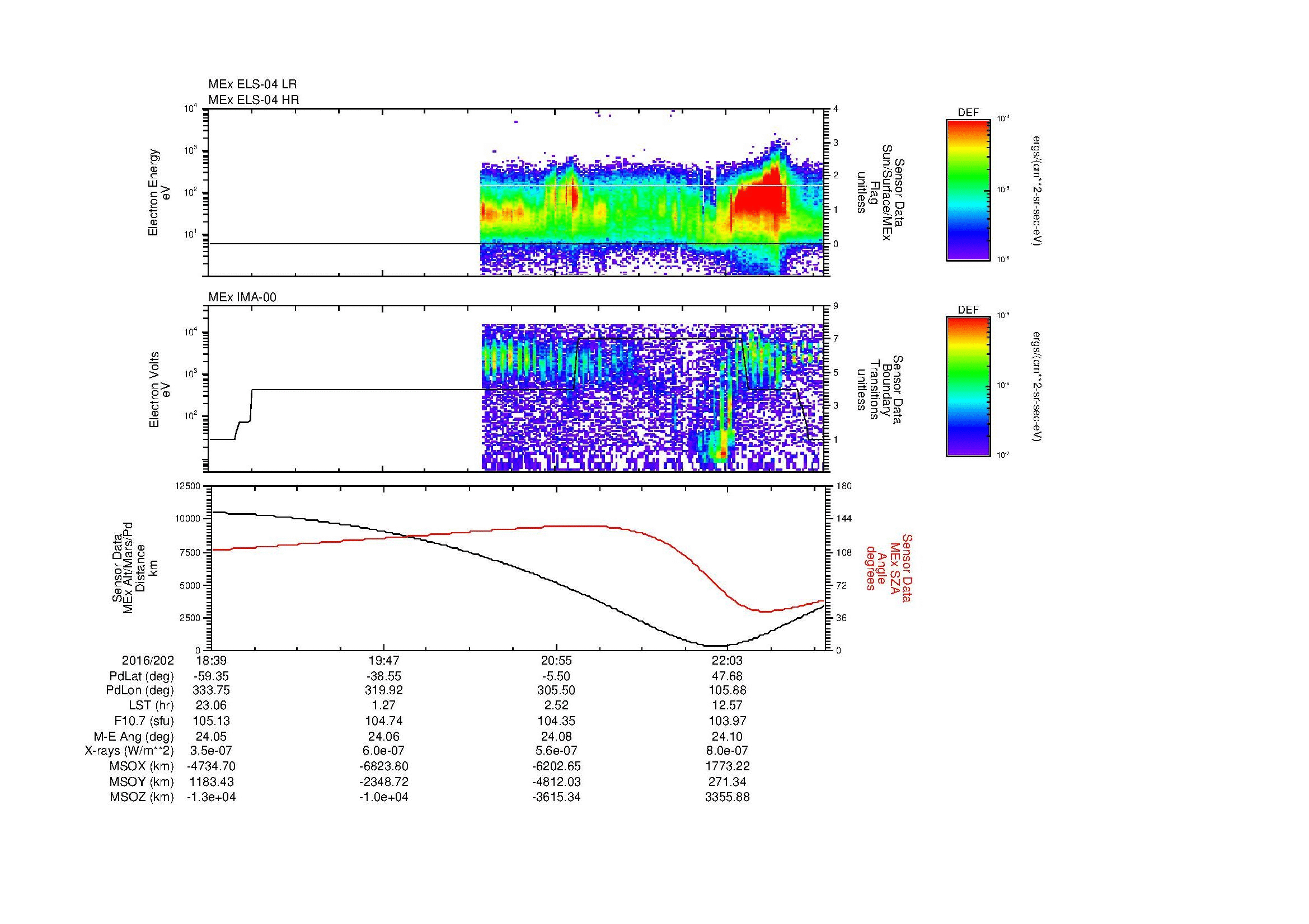 SurveyImages/MAVBS_MExMPB_2016202_1839_2016202_2243_B_Quicklook_ELS04_IMA00.gif
