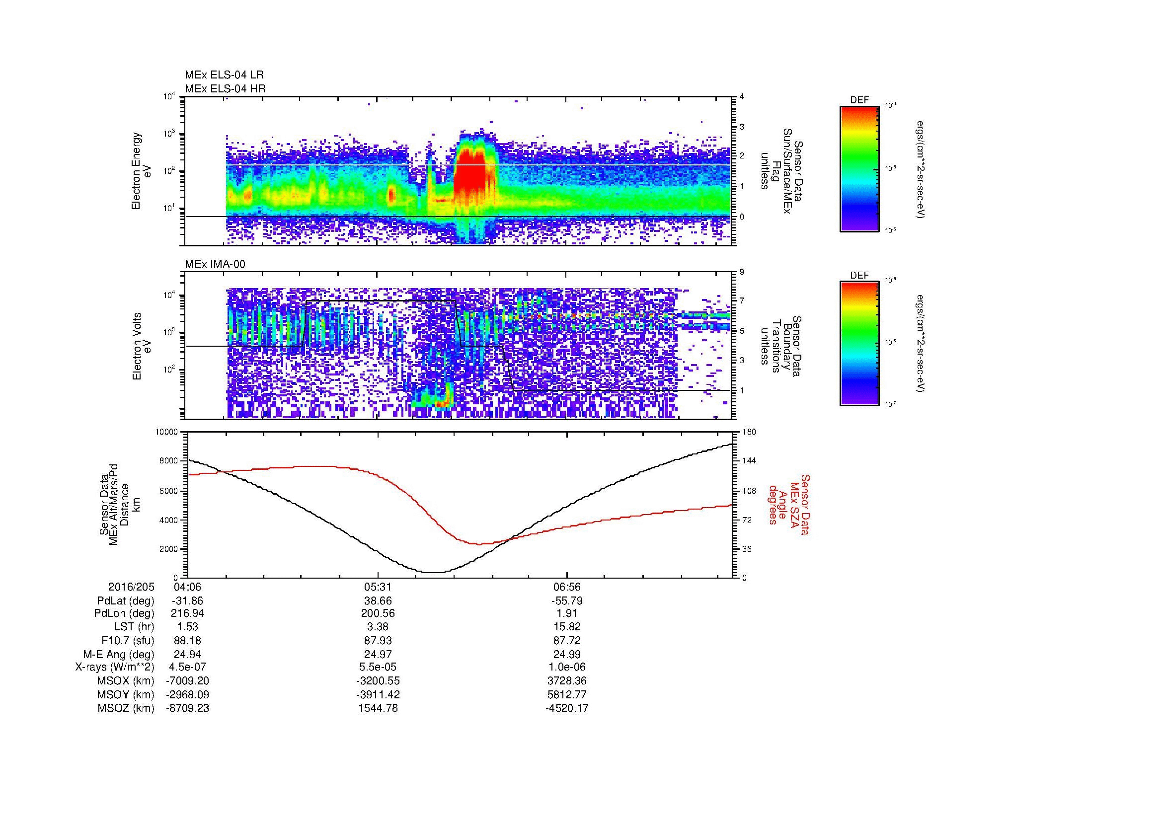 SurveyImages/MAVBS_MExMPB_2016205_0406_2016205_0812_B_Quicklook_ELS04_IMA00.gif