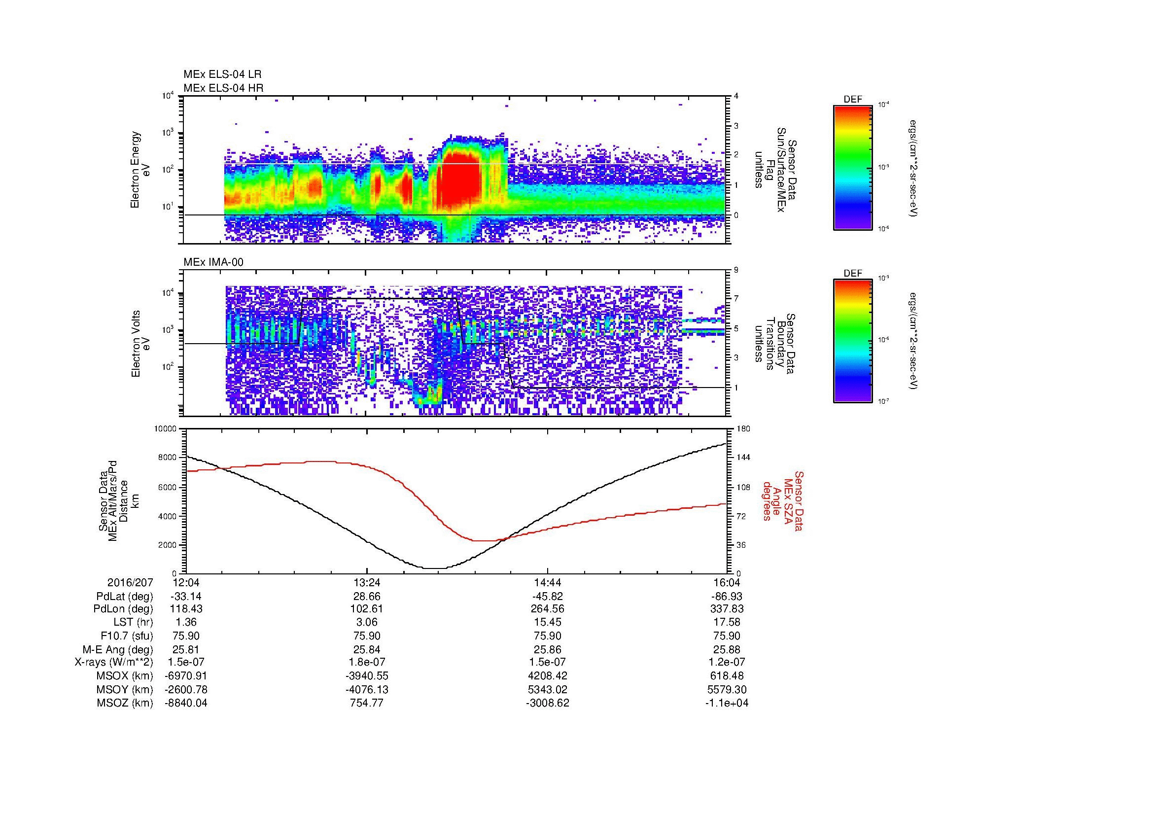 SurveyImages/MAVBS_MExMPB_2016207_1204_2016207_1605_B_Quicklook_ELS04_IMA00.gif