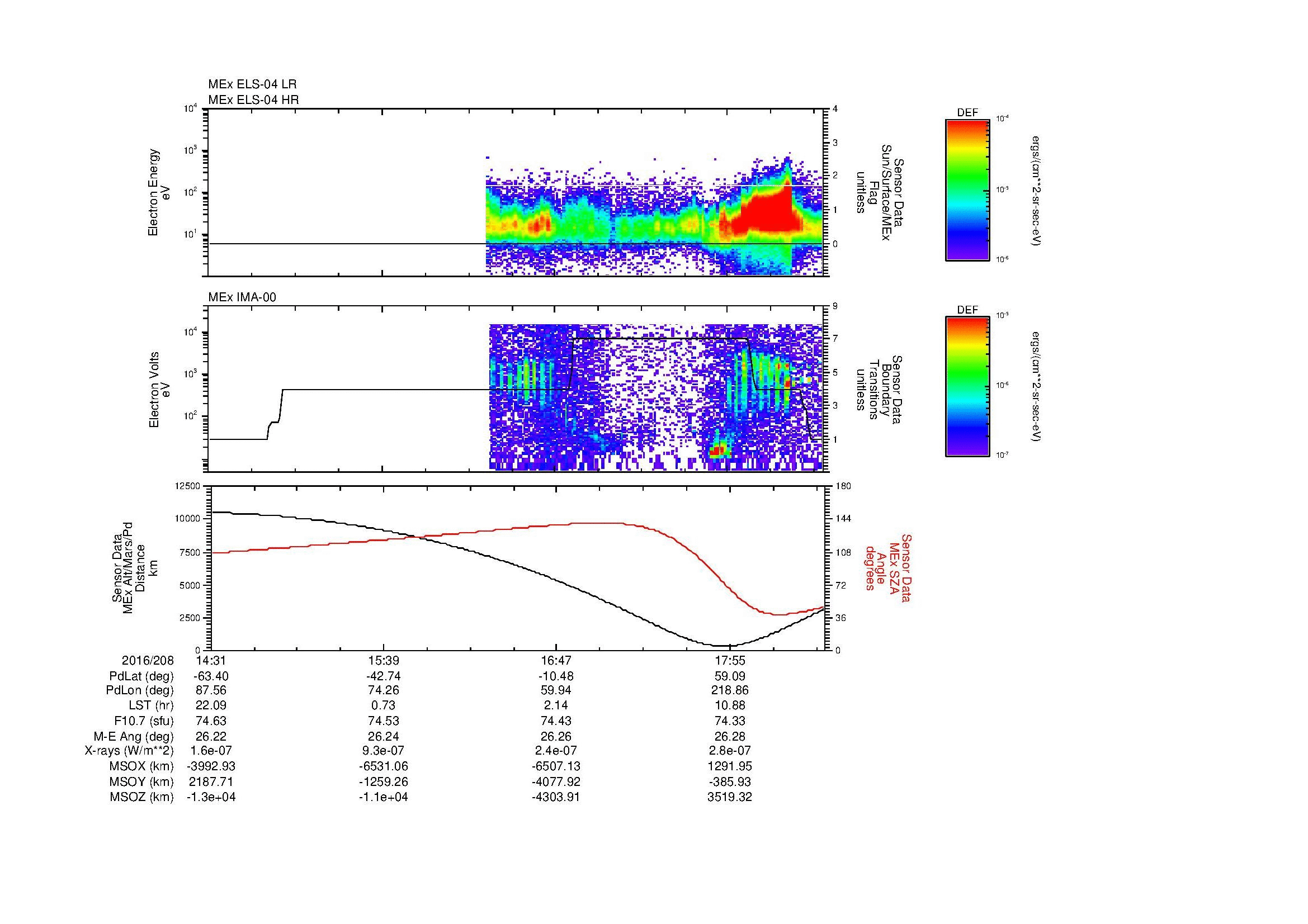 SurveyImages/MAVBS_MExMPB_2016208_1431_2016208_1834_B_Quicklook_ELS04_IMA00.gif