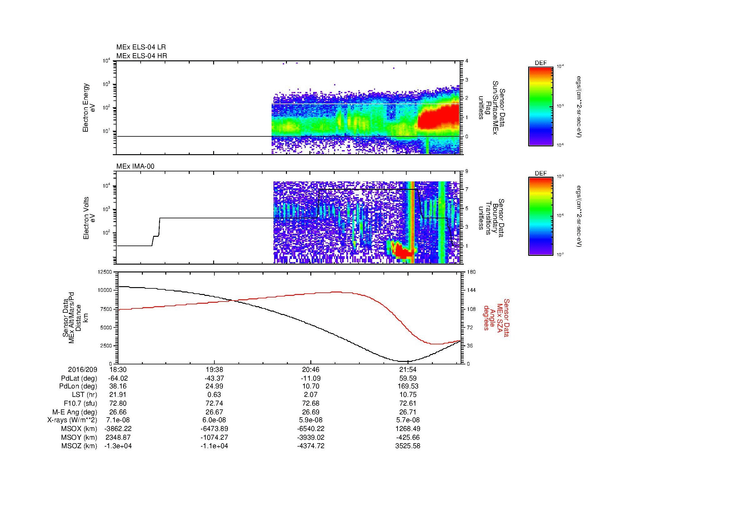 SurveyImages/MAVBS_MExMPB_2016209_1830_2016209_2233_B_Quicklook_ELS04_IMA00.gif