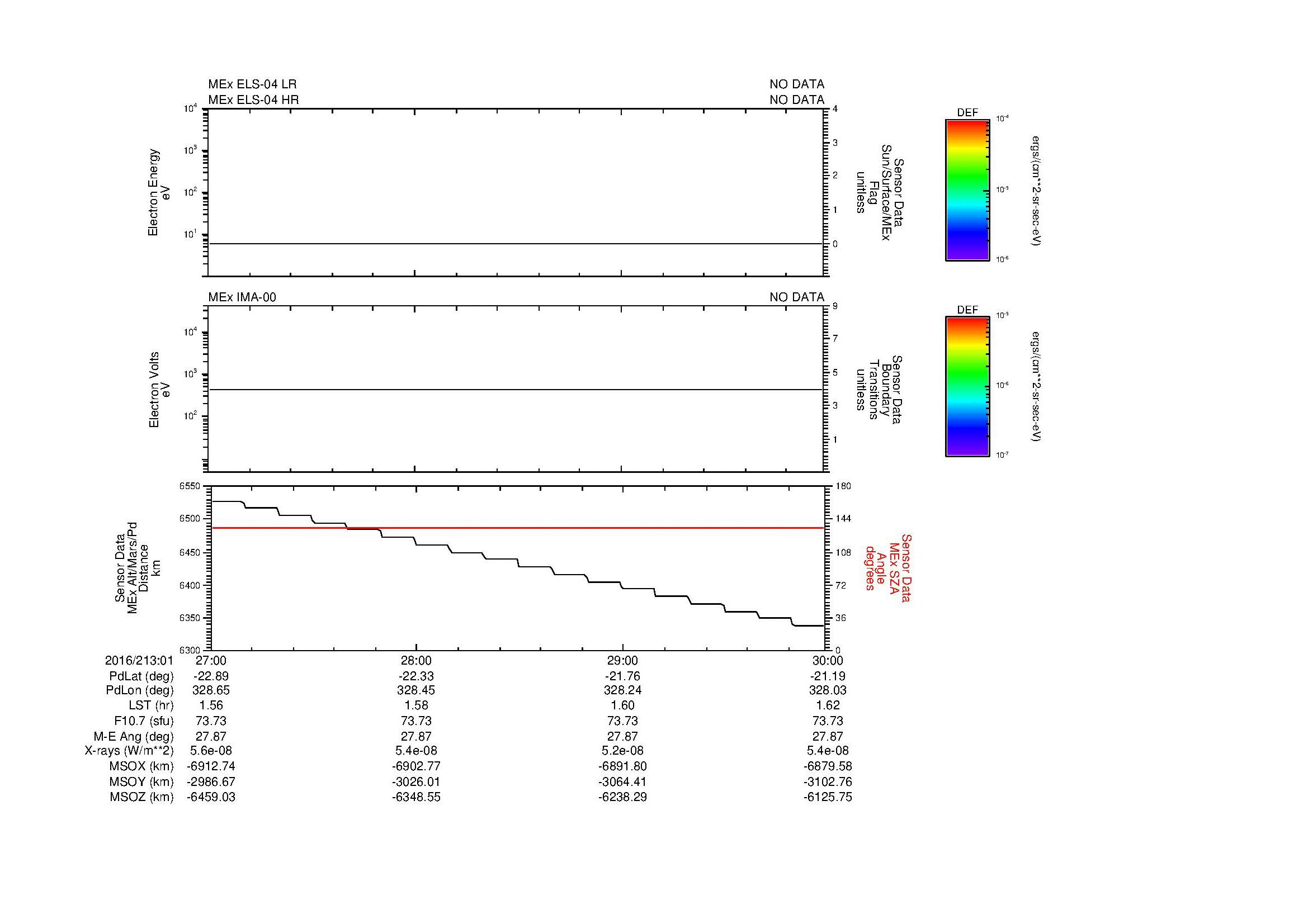 SurveyImages/MAVBS_MExMPB_2016213_0127_2016213_0130_C_Quicklook_ELS04_IMA00.gif