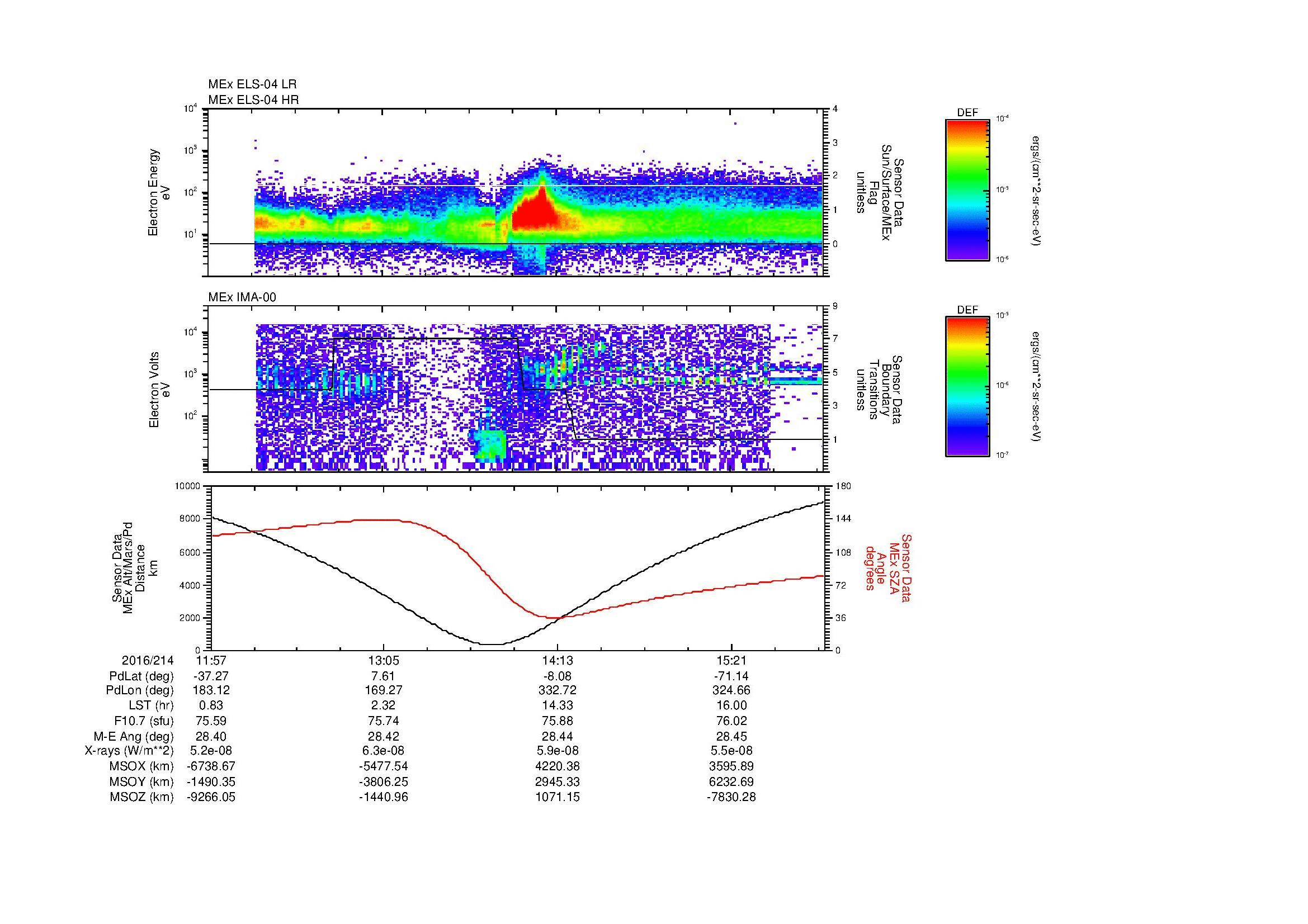 SurveyImages/MAVBS_MExMPB_2016214_1157_2016214_1559_B_Quicklook_ELS04_IMA00.gif