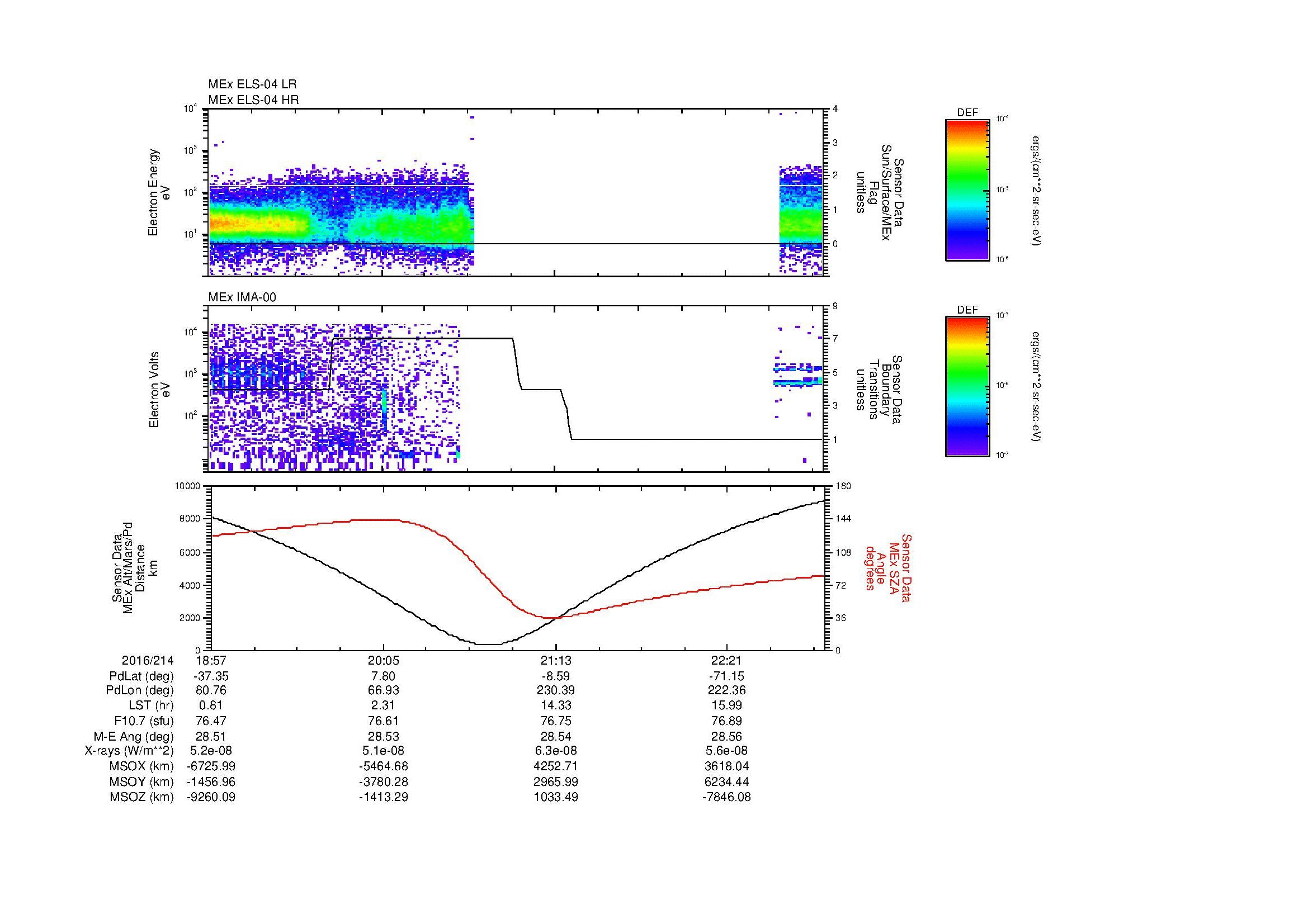 SurveyImages/MAVBS_MExMPB_2016214_1857_2016214_2301_B_Quicklook_ELS04_IMA00.gif