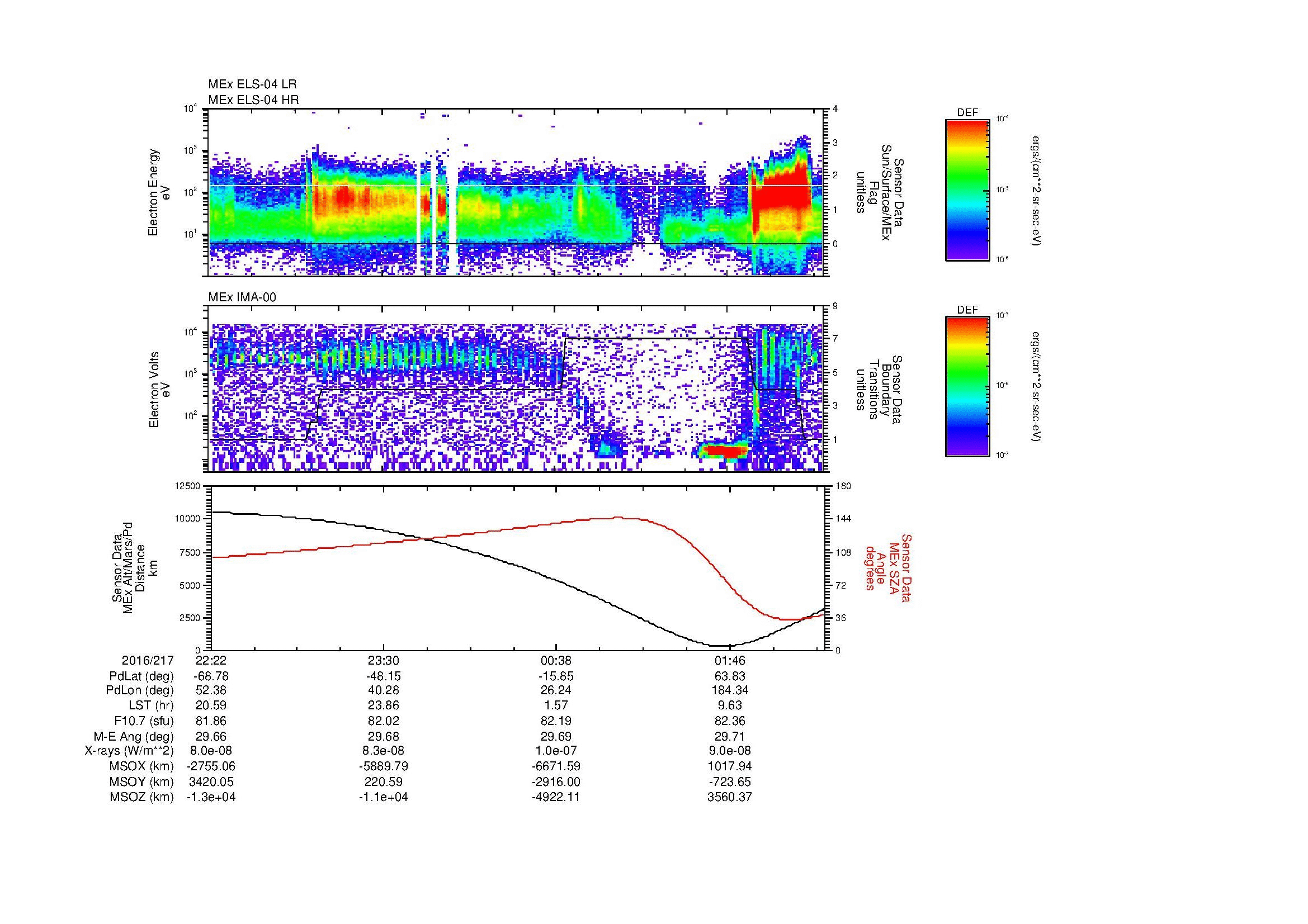 SurveyImages/MAVBS_MExMPB_2016217_2222_2016218_0225_B_Quicklook_ELS04_IMA00.gif