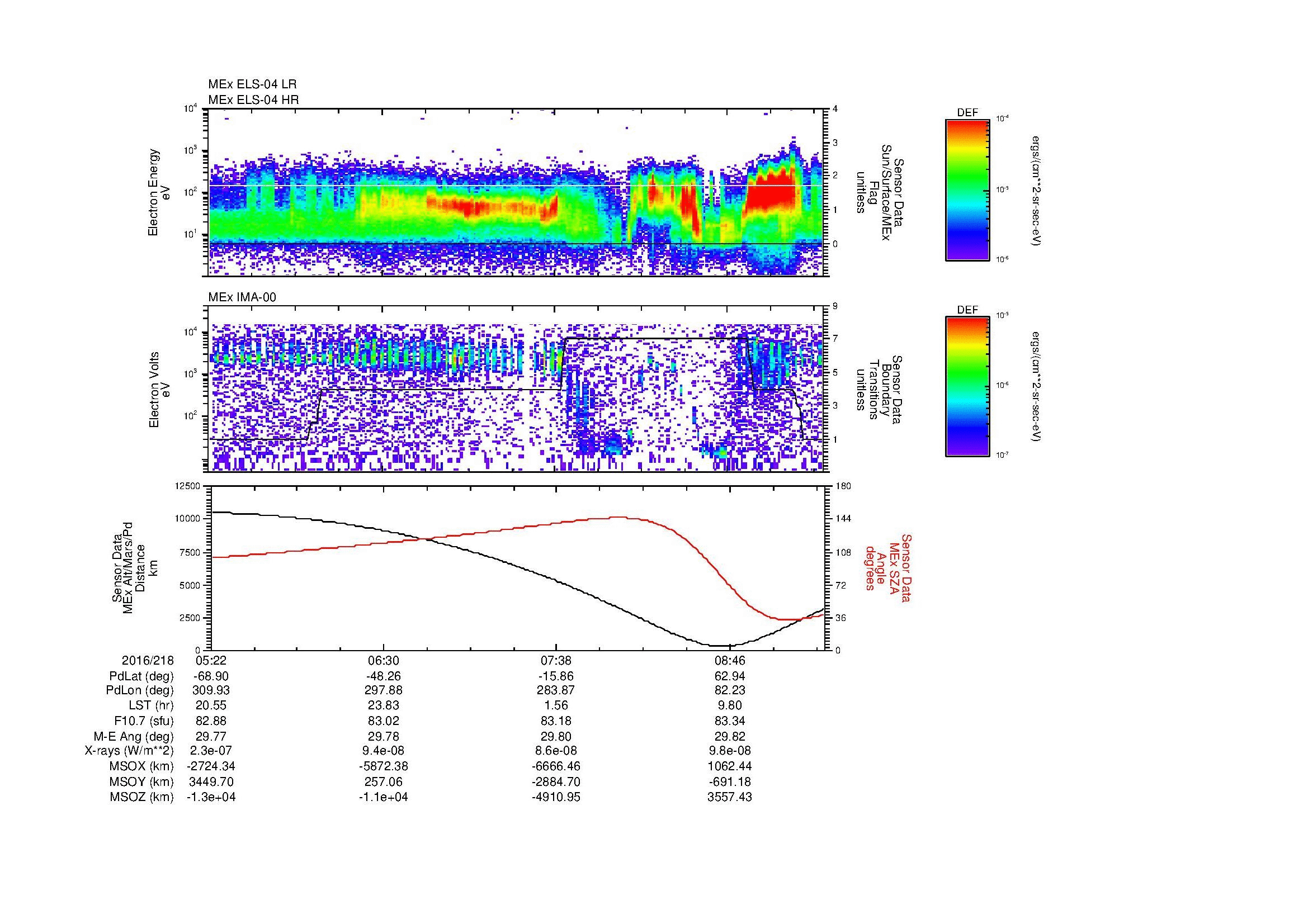SurveyImages/MAVBS_MExMPB_2016218_0522_2016218_0925_B_Quicklook_ELS04_IMA00.gif