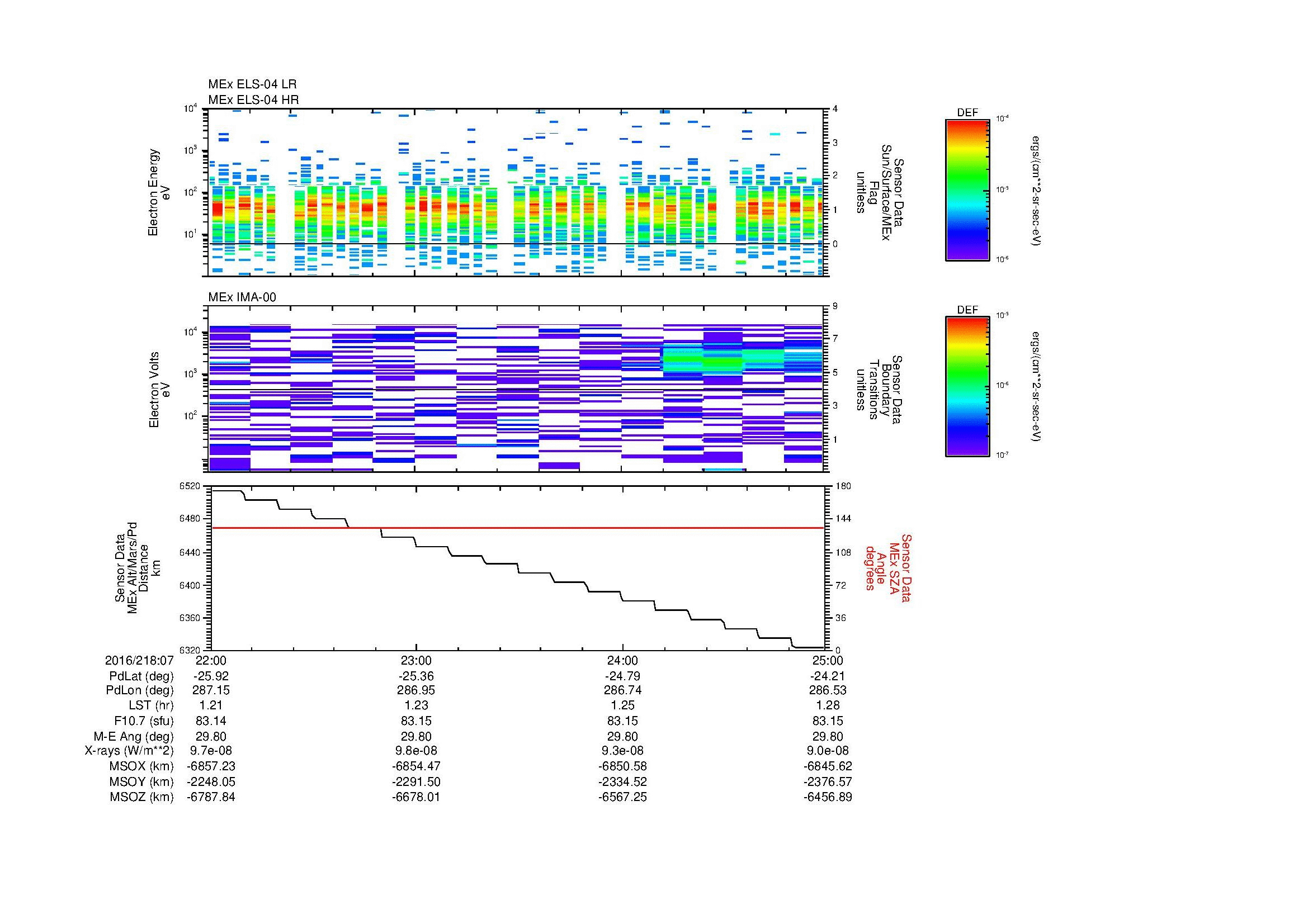 SurveyImages/MAVBS_MExMPB_2016218_0722_2016218_0725_C_Quicklook_ELS04_IMA00.gif