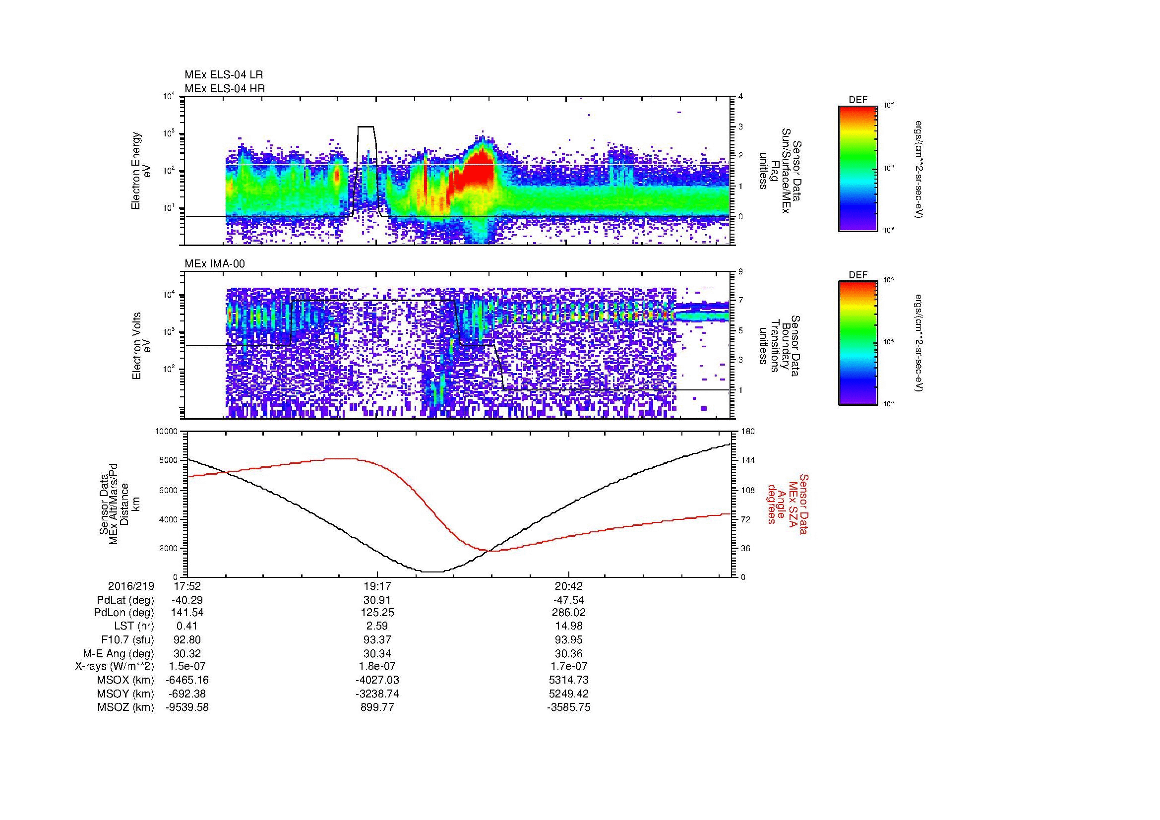 SurveyImages/MAVBS_MExMPB_2016219_1752_2016219_2157_B_Quicklook_ELS04_IMA00.gif