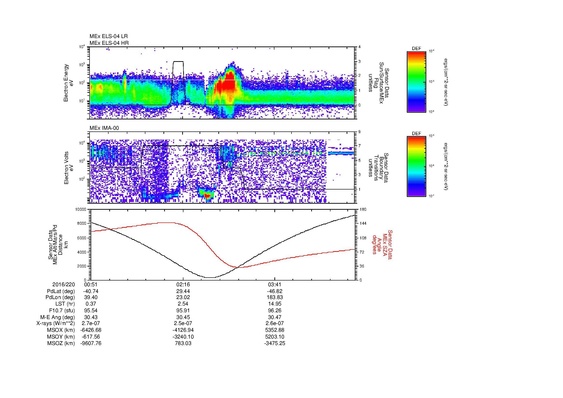 SurveyImages/MAVBS_MExMPB_2016220_0051_2016220_0457_B_Quicklook_ELS04_IMA00.gif