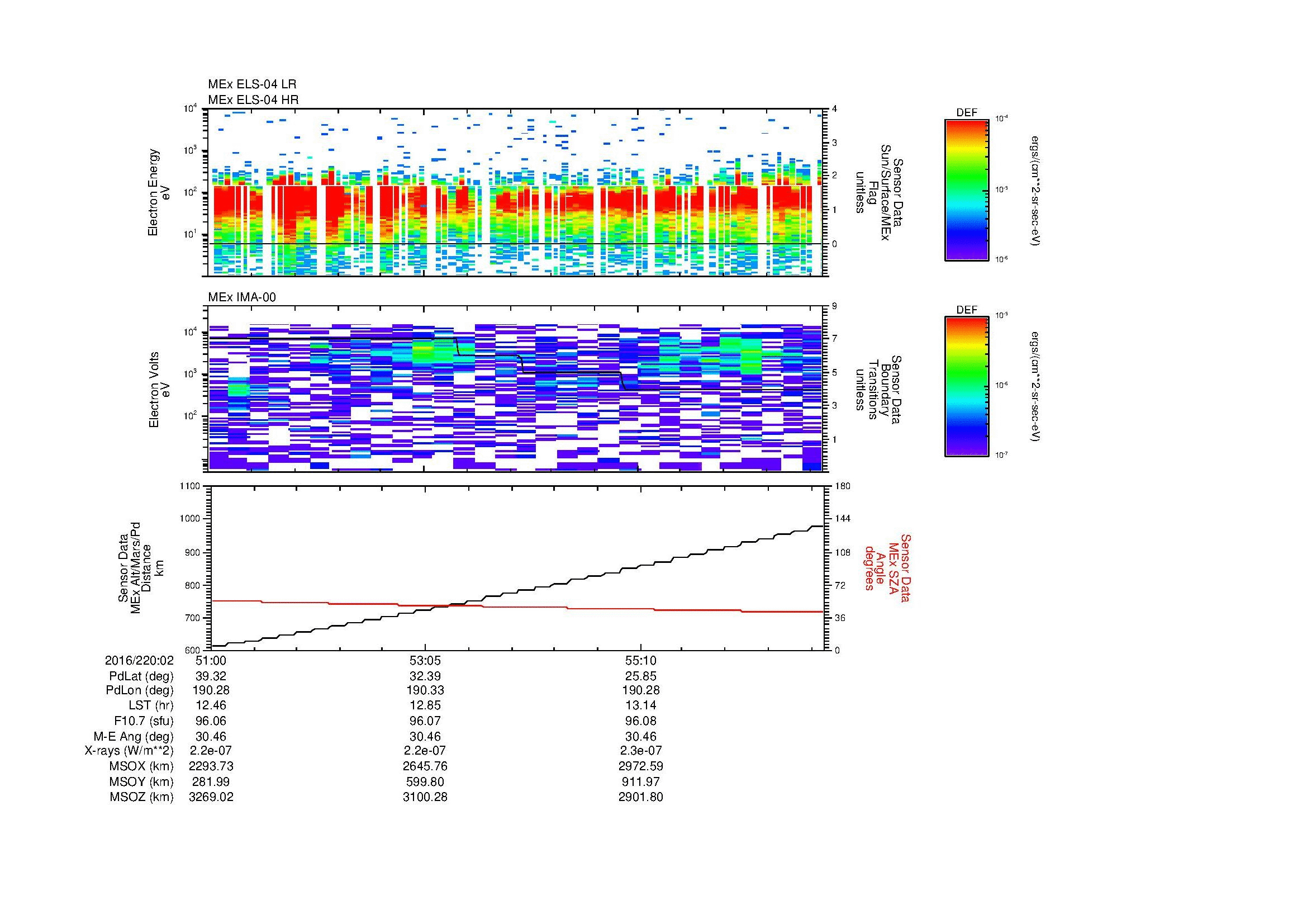 SurveyImages/MAVBS_MExMPB_2016220_0251_2016220_0257_C_Quicklook_ELS04_IMA00.gif