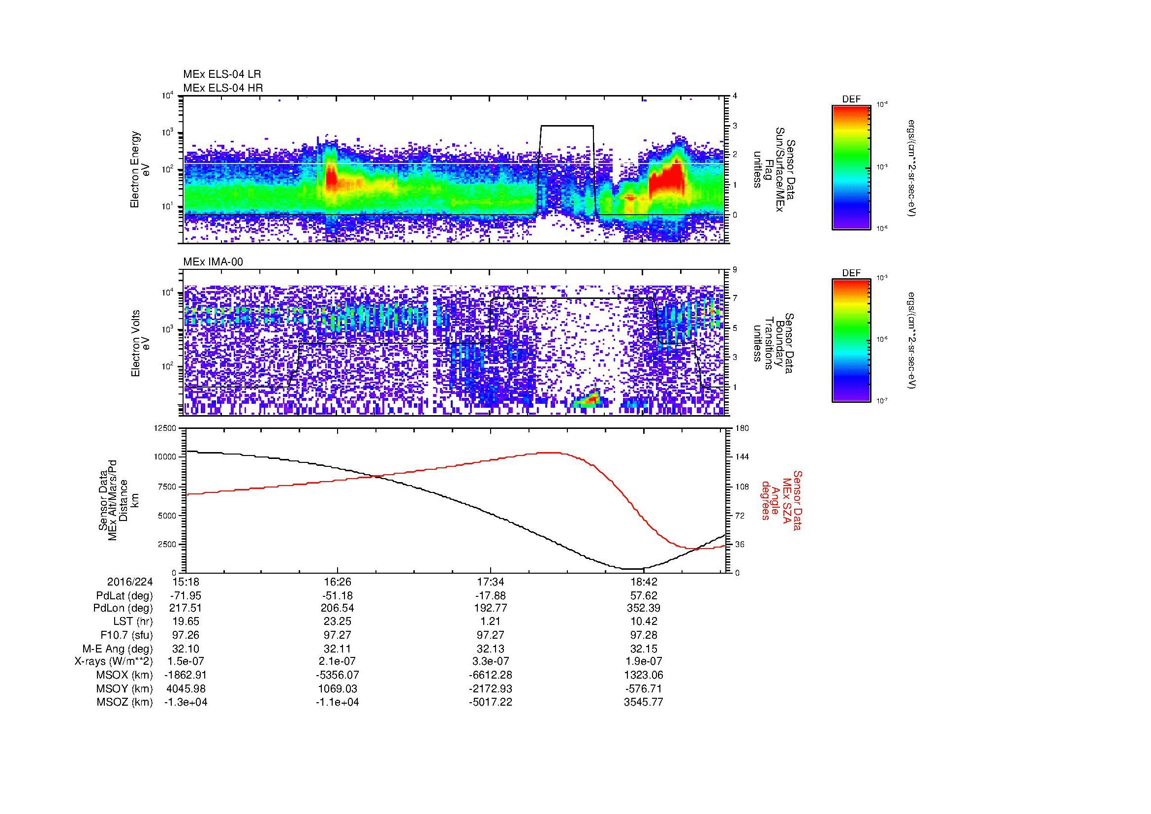 SurveyImages/MAVBS_MExMPB_2016224_1518_2016224_1920_B_Quicklook_ELS04_IMA00.gif