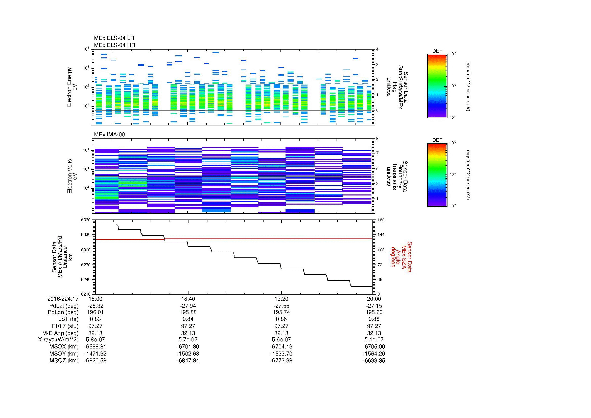 SurveyImages/MAVBS_MExMPB_2016224_1718_2016224_1720_C_Quicklook_ELS04_IMA00.gif
