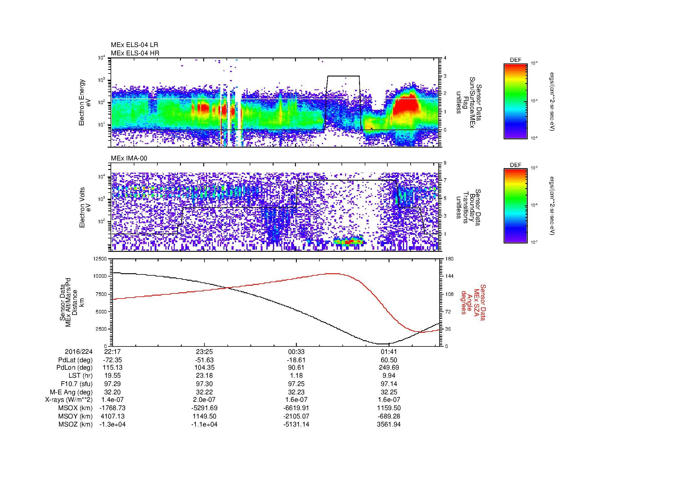 SurveyImages/MAVBS_MExMPB_2016224_2217_2016225_0220_B_Quicklook_ELS04_IMA00.gif