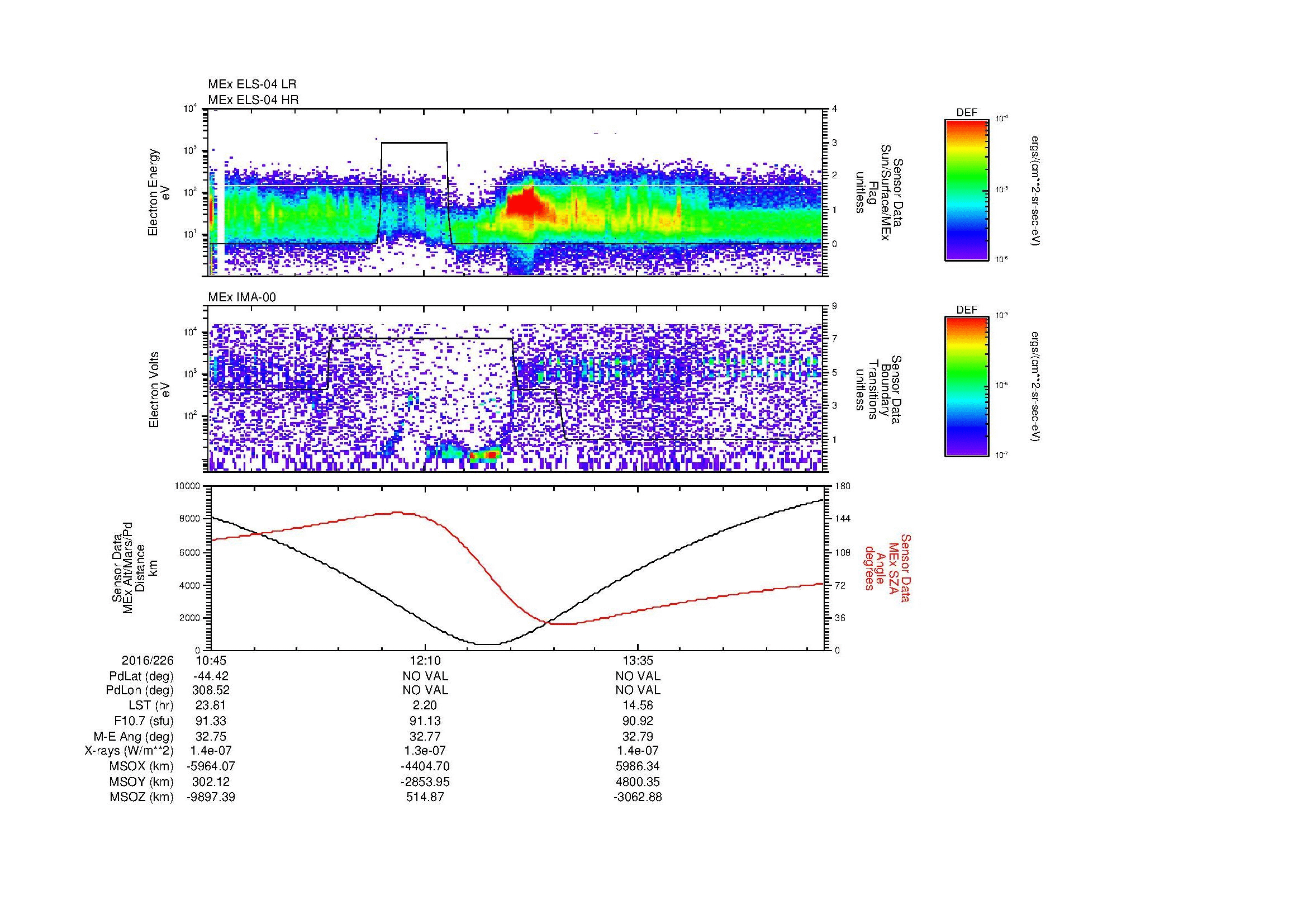 SurveyImages/MAVBS_MExMPB_2016226_1045_2016226_1451_B_Quicklook_ELS04_IMA00.gif