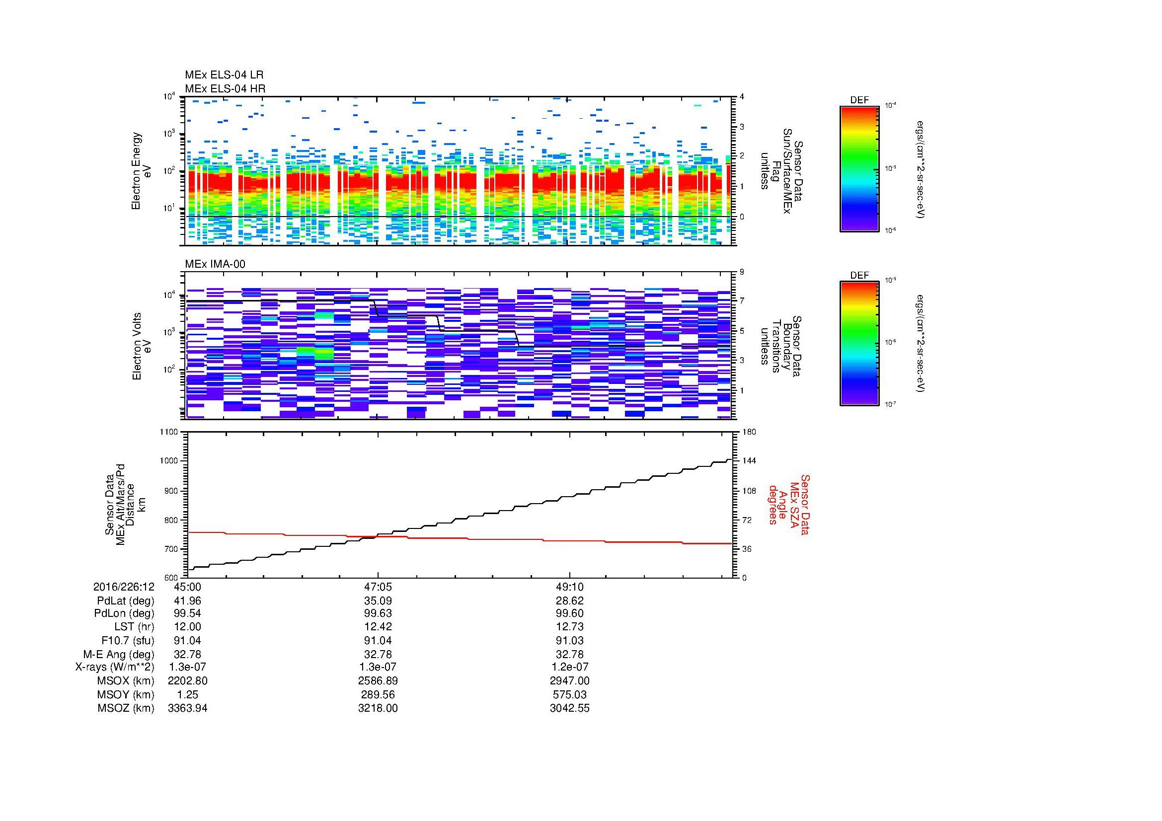 SurveyImages/MAVBS_MExMPB_2016226_1245_2016226_1251_C_Quicklook_ELS04_IMA00.gif