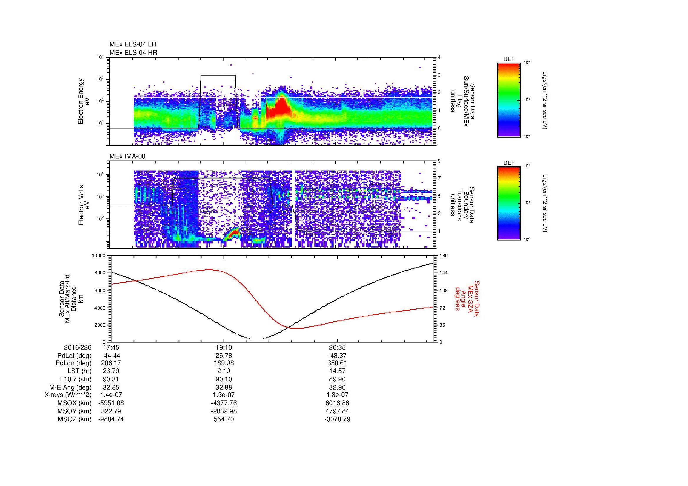 SurveyImages/MAVBS_MExMPB_2016226_1745_2016226_2150_B_Quicklook_ELS04_IMA00.gif