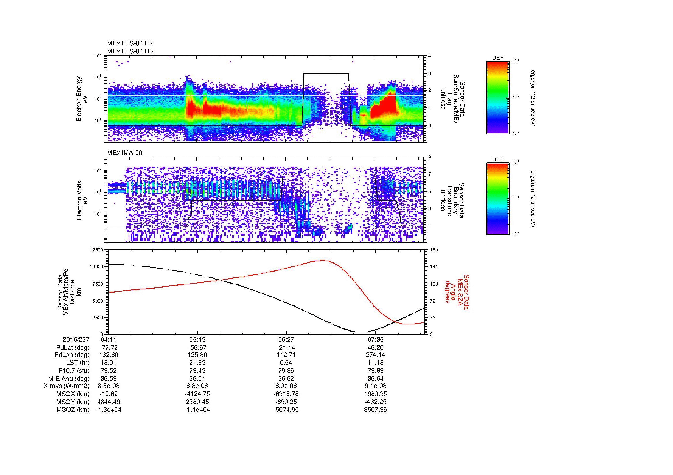 SurveyImages/MAVBS_MExMPB_2016237_0411_2016237_0814_B_Quicklook_ELS04_IMA00.gif
